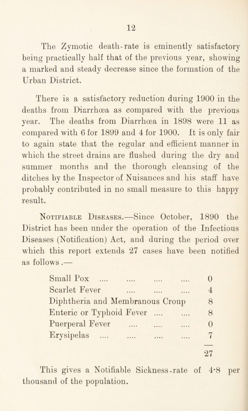 The Zymotic death-rate is eminently satisfactory being practically half that of the previous year, showing a marked and steady decrease since the formation of the Urban District. There is a satisfactory reduction during 1900 in the deaths from Diarrhoea as compared with the previous year. The deaths from Diarrhoea in 1898 were 11 as compared with 6 for 1899 and 4 for 1900. It is only fair to again state that the regular and efficient manner in which the street drains are flushed during the dry and summer months and the thorough cleansing of the ditches by the Inspector of Nuisances and his staff have probably contributed in no small measure to this happy result. Notifiable Diseases.—Since October, 1890 the District has been under the operation of the Infectious Diseases (Notification) Act, and during the period over which, this report extends 27 cases have been notified as follows.— Small Pox .... .... .... .... 0 Scarlet Fever .... .... .... 4 Diphtheria and Membranous Croup 8 Enteric or Typhoid Fever .... .... 8 Puerperal Fever . .... 0 Erysipelas .... .... .... .... 7 27 This gives a Notifiable Sickness-rate of 4*8 per thousand of the population.