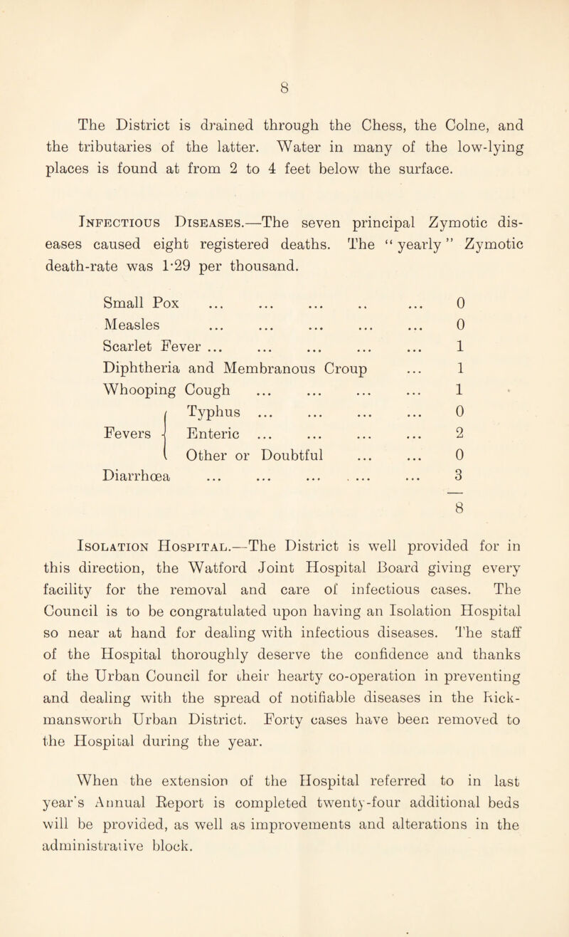 The District is drained through the Chess, the Colne, and the tributaries of the latter. Water in many of the low-lying places is found at from 2 to 4 feet below the surface. Infectious Diseases.—The seven principal Zymotic dis¬ eases caused eight registered deaths. The “ yearly ” Zymotic death-rate was P29 per thousand. Small Pox Measles Scarlet Fever ... Diphtheria and Membranous Croup Whooping Cough / Typhus Fevers i Enteric ... i Other or Doubtful Diarrhoea 0 0 1 1 1 0 2 0 3 8 Isolation Hospital.—The District is well provided for in this direction, the Watford Joint Hospital Board giving every facility for the removal and care of infectious cases. The Council is to be congratulated upon having an Isolation Hospital so near at hand for dealing with infectious diseases. The staff of the Hospital thoroughly deserve the confidence and thanks of the Urban Council for iheir hearty co-operation in preventing and dealing with the spread of notifiable diseases in the Rick- mansworih Urban District. Forty cases have been removed to the Hospital during the year. When the extension of the Hospital referred to in last year's Annual Eeport is completed twenty-four additional beds will be provided, as well as improvements and alterations in the administrative block.