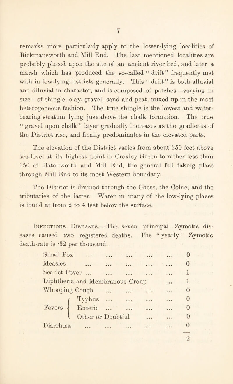 remarks more particularly apply to the lower-lying localities of Rickmansworth and Mill End. The last mentioned localities are probably placed upon the site of an ancient river bed, and later a marsh which has produced the so-called “ drift ” frequently met with in low-lying districts generally. This “ drift ” is both alluvial and diluvial in character, and is composed of patches—varying in size—of shingle, clay, gravel, sand and peat, mixed up in the most heterogeneous fashion. The true shingle is the lowest and water¬ bearing stratum lying just above the chalk formation. The true “ gravel upon chalk” layer gradually increases as the gradients of the District rise, and finally predominates in the elevated parts. Tne elevation of the District varies from about 250 feet above sea-level at its highest point in Croxley Green to rather less than 150 at Batch worth and Mill End, the general fall taking place through Mill End to its most Western boundary. The District is drained through the Chess, the Colne, and the tributaries of the latter. Water in many of the lowr-lying places is found at from 2 to 4 feet below the surface. Infectious Diseases.—The seven principal Zymotic dis¬ eases caused two registered deaths. The “ yearly ” Zymotic death-rate is -32 per thousand. Small Pox ... ... ... ... ... 0 Measles . 0 Scarlet Fever ... ... ... ... ... 1 Diphtheria and Membranous Croup ... 1 Whooping Cough . 0 Typhus ... ... ... ... 0 Fevers - Enteric . ... 0 - Other or Doubtful ... ... 0 Diarrhoea ... ... ... ... ... 0 2
