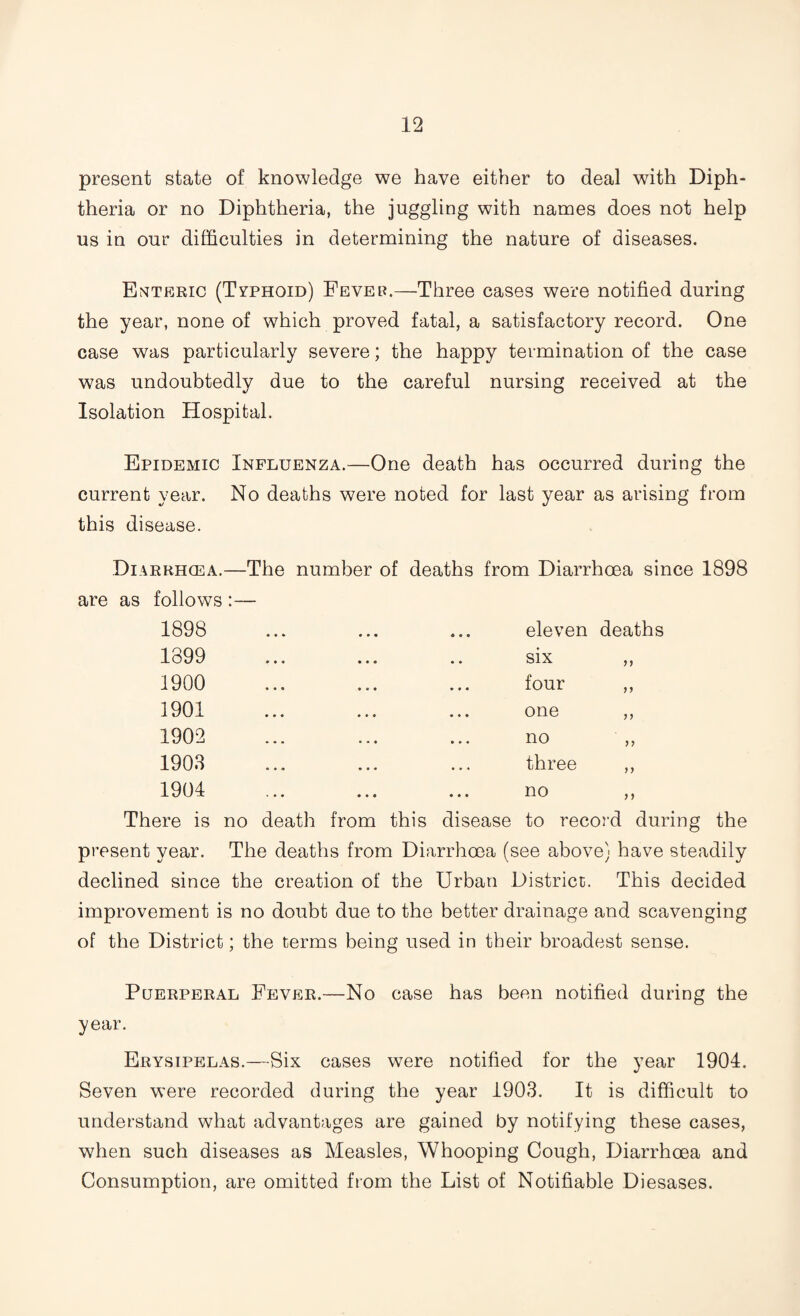 present state of knowledge we have either to deal with Diph¬ theria or no Diphtheria, the juggling with names does not help us in our difficulties in determining the nature of diseases. Enteric (Typhoid) Fever.—Three cases were notified during the year, none of which proved fatal, a satisfactory record. One case was particularly severe; the happy termination of the case was undoubtedly due to the careful nursing received at the Isolation Hospital. Epidemic Influenza.—One death has occurred during the current year. No deaths were noted for last year as arising from this disease. Diarrhcea.—The number of deaths from Diarrhoea since 1898 are as follows :— 1898 • • • • * eleven deaths 1899 • « • • six yy 1900 c * • • • four y y 1901 • ♦ • • • one y y 1902 • • • • • no yy 1903 • • • • « three yy 1904 • • • • • no y y There is no death from this disease to record during the present year. The deaths from Diarrhoea (see above] have steadily declined since the creation of the Urban District. This decided improvement is no doubt due to the better drainage and scavenging of the District; the terms being used in their broadest sense. Puerperal Fever.—No case has been notified during the year. Erysipelas.—Six cases were notified for the year 1904. Seven were recorded during the year 1903. It is difficult to understand what advantages are gained by notifying these cases, when such diseases as Measles, Whooping Cough, Diarrhoea and Consumption, are omitted from the List of Notifiable Diesases.