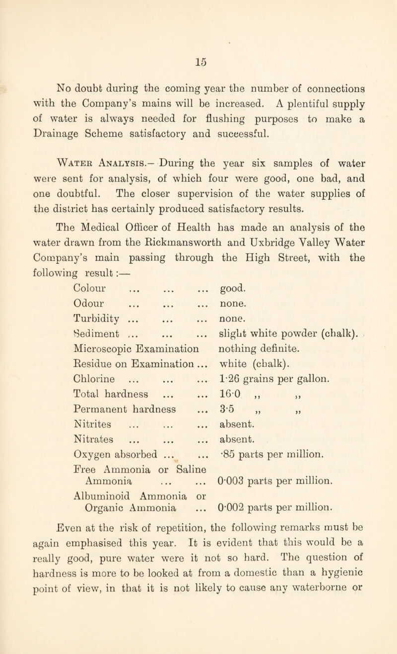 No doubt; during the coming year the number of connections with the Company’s mains will be increased. A plentiful supply of water is always needed for flushing purposes to make a Drainage Scheme satisfactory and successful. Water Analysis.— During the year six samples of water were sent for analysis, of which four were good, one bad, and one doubtful. The closer supervision of the water supplies of the district has certainly produced satisfactory results. The Medical Officer of Health has made an analysis of the water drawn from the Rickmansworth and Uxbridge Valley Water Company’s main passing through following result:— Colour Odour Turbidity ... Sediment ,.. Microscopic Examination Residue on Examination ... Chlorine Total hardness Permanent hardness Nitrites Nitrates Oxygen absorbed ... Free Ammonia or Saline Ammonia Albuminoid Ammonia or Organic Ammonia the High Street, with the good. none. none. slight white powder (chalk), nothing definite, white (chalk). 1-26 grains per gallon. 16-0 ,, „ 3-5 „ absent. absent. •85 parts per million. 0’003 parts per million. 0*002 parts per million. Even at the risk of repetition, the following remarks must be again emphasised this year. It is evident that this would be a really good, pure water were it not so hard. The question of hardness is more to be looked at from a domestic than a hygienic point of view, in that it is not likely to cause any waterborne or