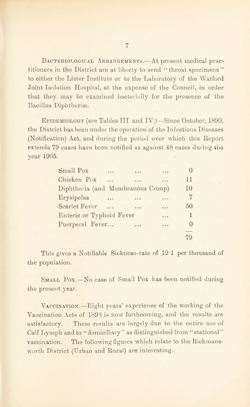 Bacteriological Arrangements.—At present medical prac¬ titioners in the District are at liberty to send “ throat specimens” to either the Lister Institute or to the Laboratory of the Watford Joint Isolation Hospital, at the expense of the Council, in order that they may be examined bacterially for the presence of the Bacillus Diphtherias. Epidemiology (see Tables III. and IY.)—Since October, 1890, the District has been under the operation of the Infectious Diseases (Notification) Act, and during the period over which this Beport extends 79 cases have been notified as against 48 cases during the year 1905. Small Pox ... ... ... 0 Chicken Pox ... ... ... 11 Diphtheria (and Membranous Croup) 10 Erysipelas ... ... ... 7 Scarlet Fever ... ... ... 50 Enteric or Typhoid Fever ... 1 Puerperal Fever... ... ... 0 79 This gives a Notifiable Sickness-rate of 12 1 per thousand of the population. Small Pox.—No case of Small Pox has been notified during the present year. Vaccination.—Eight years’ experience of the working of the Vaccination Acts of 1893 is now forthcoming, and the results are satisfactory. These results are largely due to the entire use of Calf Lymph and to “ domiciliary ” as distinguished from “ stational ” vaccination. The following figures which relate to the Bickmans- worth District (Urban and Bural) are interesting.