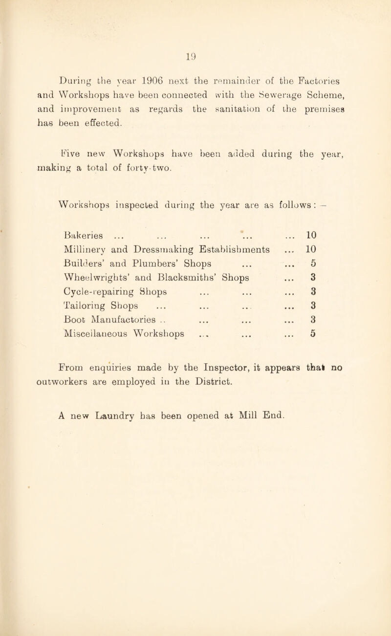 Daring the year 1906 next the remainder of the Factories and Workshops have been connected with the Sewerage Scheme, and improvement as regards the sanitation of the premises has been effected. Five new Workshops have been added during the year, making a total of forty-two. Workshops inspected daring the year are as follows: — Bakeries ... ... ... ... ... 10 Millinery and Dressmaking Establishments ... 10 Builders’ and Plumbers’ Shops ... ... 5 Wheelwrights’ and Blacksmiths’ Shops ... 3 Cycle-repairing Shops ... ... ... 3 Tailoring Shops ... ... ... ... 3 Boot Manufactories .. ... ... ... 3 Miscellaneous Workshops ... ... ... 5 From enquiries made by the Inspector, it appears that no outworkers are employed in the District. A new Laundry has been opened at Mill End.