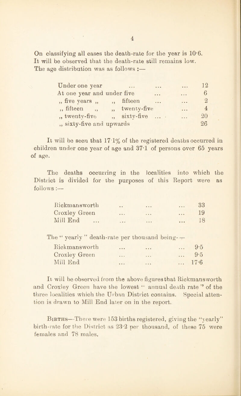 On classifying all cases the death-rate for the year is 10*6. It will be observed, that the death-rate still remains low. The age distribution was as follows :— Under one year ... ... ... 12 At one year and under five ... ... 6 ,, five years „ ,, fifteen ... ... 2 ,, fifteen ,, ,, twenty-five ... 4 ,, twenty-five sixtv-five ... • ... 20 ,, sixty-five and upwards 26 It will be seen that 17'1% of the registered deaths occurred in children under one year of age and 37*1 of persons over 65 years of age. The deaths occurring in the localities into which the District is divided for the purposes of this Report were as follows :— Rickmansworth .. ... ... 33 Croxley Green ... ... ... 19 Mill End ... ... ... ... 18 The “ yearly ” death-rate per thousand being--r- Rickmansworth ... ... ... 9’5 Croxley Green ... ... ... 9‘5 Mill End ... ... ... 17‘6 It will be observed from the above figures that Rickmansworth and Croxley Green have the lowest “ annual death rate ’’ of the three localities which the Urban District contains. Special atten¬ tion is drawn to Mill End later on in the report. Births—There were 153 births registered, giving the “yearly” birth-rate for the District as 232 per thousand, of these 75 were females and 78 males.