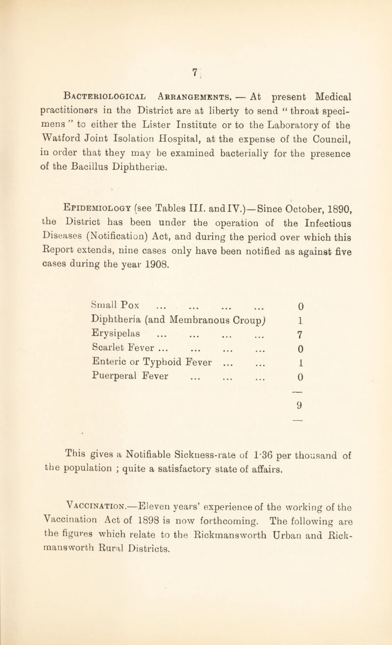 Bacteriological Arrangements. — At present Medical practitioners in the District are at liberty to send “ throat speci¬ mens ” to either the Lister Institute or to the Laboratory of the Watford Joint Isolation Hospital, at the expense of the Council, in order that they may be examined bacterially for the presence of the Bacillus Diphtherias. Epidemiology (see Tables III. and IY.) —Since October, 1890, the District has been under the operation of the Infectious Diseases (Notification) Act, and during the period over which this Beport extends, nine cases only have been notified as against five cases during the year 1908. Small Pox . Diphtheria (and Membranous Croup) Erysipelas . Scarlet Fever. Enteric or Typhoid Fever ... Puerperal Fever . 0 1 7 0 1 0 9 This gives a Notifiable Sickness-rate of L36 per thousand of the population ; quite a satisfactory state of affairs. Vaccination.—Eleven years’ experience of the working of the Vaccination Act of 1898 is now forthcoming. The following are the figures which relate to the Bickmansworth Urban and Bick- mansworth Bural Districts.