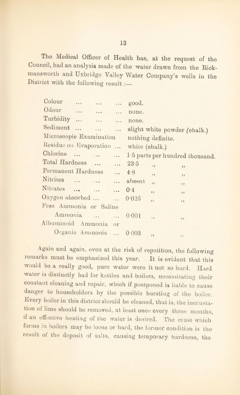 The Medical Officer of Health has, at the request of the Council, had an analysis made of the water drawn from the Rick- mansworth and Uxbridge Valley Water Company’s wells in the District with the following result :_ Colour . Odour . Turbidity. Sediment. Microscopic Examination Residue on Evaporation ... Chlorine Total Hardness Permanent Hardness Nitrites . Nitrates . Oxygen absorbed ... Free Ammonia or Saline Ammonia Albuminoid Ammonia or Organic Ammonia ... good. none. none. slight white powder (chalk.) nothing definite, white (chalk.) 1-5 parts per hundred thousand. 23-5 4-8 absent 04 0 026 * J 5? > 1 o-ooi ) > 0 003 Again and again, even at the risk of repetition, the following remarks must be emphasized this year. It is evident that this would be a really good, pure water were it not so hard. Hard water is distinctly bad for kettles and boilers, necessitating their constant cleaning and repair, which if postponed is liable to cause danger to householders by the possible bursting of the boiler. Every boiler in this district should be cleaned, that is, the incrusta¬ tion of lime should be removed, at least once every three months, if an effective heating of the water is desired. The crust which forms in boilers may be loose or hard, the former condition is the result of the deposit of salts, causing temporary hardness, the