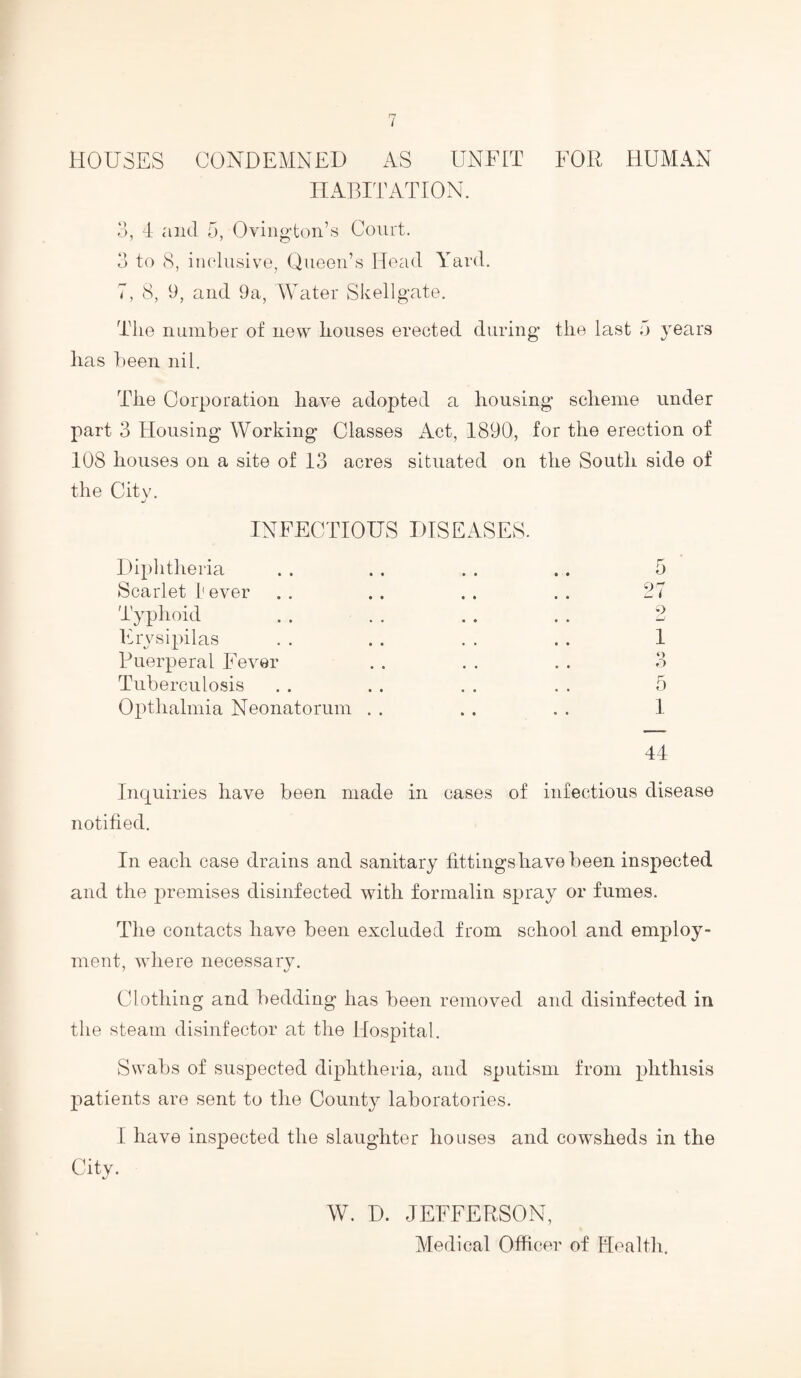 HOUSES CONDEMNED AS UNFIT FOR HUMAN HABITATION. 3, 4 and 5, Ovington’s Court. 3 to 8, inclusive, Queen’s Head Yard. 7, 8, 9, and 9a, Water Skellgate. The number of new houses erected during the last 5 years has been nil. The Corporation have adopted a housing scheme under part 3 Housing Working Classes Act, 1890, for the erection of 108 houses on a site of 13 acres situated on the South side of the Citv. j INFECTIOUS DISEASES. Diphtheria Scarlet I ever 5 27 Typhoid Erysipilas Puerperal Fever Tuberculosis • • 9 1 ‘> o r 5 Opthalmia Neonatorum . . » • i 44 Inquiries have been made in cases of infectious disease notified. In each case drains and sanitary fittingstiavebeen inspected and the premises disinfected with formalin spray or fumes. The contacts have been excluded from school and employ¬ ment, where necessary. Clothing and bedding has been removed and disinfected in the steam disinfector at the Hospital. Swabs of suspected diphtheria, and sputism from phthisis patients are sent to the County laboratories. I have inspected the slaughter houses and cowsheds in the City. W. D. JEFFERSON, Medical Officer of Health.
