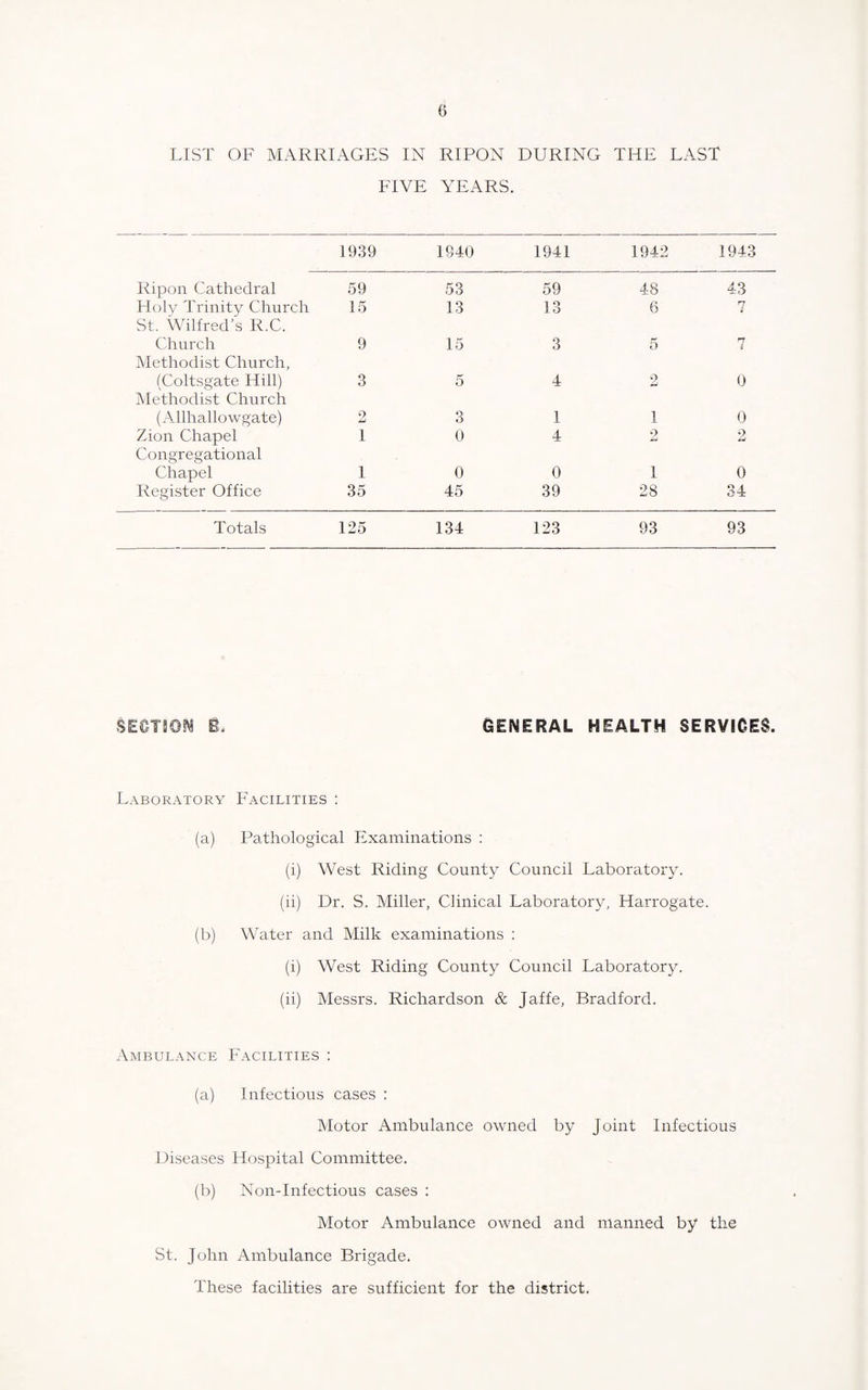 LIST OF MARRIAGES IN RIPON DURING THE LAST FIVE YEARS. 1939 1940 1941 1942 1943 Ripon Cathedral Holy Trinity Church St. Wilfred’s R.C. Church Methodist Church, (Coltsgate Hill) Methodist Church (Allhallowgate) Zion Chapel Congregational Chapel Register Office 59 53 59 15 13 13 9 15 3 3 5 4 2 3 1 1 0 4 1 0 0 35 45 39 48 43 6 7 5 7 2 0 1 0 2 2 1 0 28 34 Totals 125 134 123 93 93 SECTION EL GENERAL HEALTH SERVICES. Laboratory Facilities : (a) Pathological Examinations : (i) West Riding County Council Laboratory. (ii) Dr. S. Miller, Clinical Laboratory, Harrogate. (b) Water and Milk examinations : (i) West Riding County Council Laboratory. (ii) Messrs. Richardson & Jaffe, Bradford. Ambulance Facilities : (a) Infectious cases : Motor Ambulance owned by Joint Infectious Diseases Hospital Committee. (b) Non-Infectious cases : Motor Ambulance owned and manned by the St. John Ambulance Brigade. These facilities are sufficient for the district.