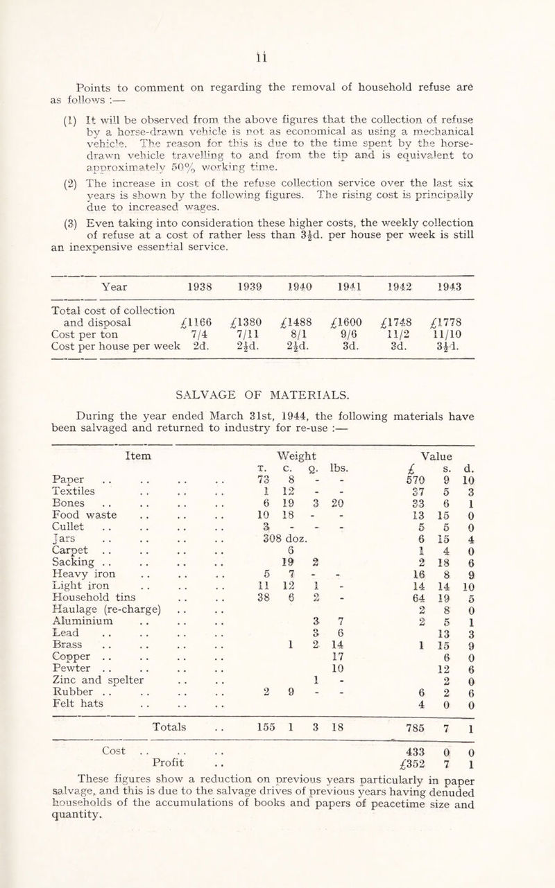 Points to comment on regarding the removal of household refuse are as follows :— (1) It will be observed from, the above figures that the collection of refuse by a horse-drawn vehicle is not as economical as using a mechanical vehicle. The reason for this is due to the time spent by the horse- drawn vehicle travelling to and from the tip and is equivalent to approximately 50% working time. (2) The increase in cost of the refuse collection service over the last six years is shown by the following figures. The rising cost is principally due to increased wages. (3) Even taking into consideration these higher costs, the weekly collection of refuse at a cost of rather less than 3|d. per house per week is still an inexpensive essential service. Year 1938 1939 1940 1941 1942 1943 Total cost of collection and disposal %1166 ^1380 ^1488 ^1600 41748 ^1778 Cost per ton 7/4 7/11 8/1 9/6 11/2 11/10 Cost per house per week 2d. 2|d. 2|d. 3d. 3d. 3*d. SALVAGE OF MATERIALS. During the year ended March 31st, 1944, the following materials have been salvaged and returned to industry for re-use :— Item Weight Value T. c. Q- lbs. £ s. d. Paper 73 8 - - 570 9 10 Textiles 1 12 - - 37 5 3 Bones 6 19 3 20 oo 6 1 Food waste 10 18 - - 13 15 0 Gullet 3 - - - 5 5 0 Jars 308 doz. 6 15 4 Carpet 6 1 4 0 Sacking . . 19 2 2 18 6 Heavy iron 5 7 - - 16 8 9 Light iron 11 12 1 - 14 14 10 Household tins 38 6 2 - 64 19 5 Haulage (re-charge) 2 8 0 Aluminium 3 n 0 2 5 1 Lead 3 6 13 3 Brass 1 2 14 1 15 9 Copper .. 17 6 0 Pewter . . 10 12 6 Zinc and spelter 1 - 2 0 Rubber . . 2 9 - - 6 2 6 Felt hats 4 0 0 Totals 155 1 3 18 785 7 1 Cost 433 0 0 Profit i352 7 1 These figures show a reduction on previous years particularly in paper salvage, and this is due to the salvage drives of previous years having denuded households of the accumulations of books and papers of peacetime size and quantity.