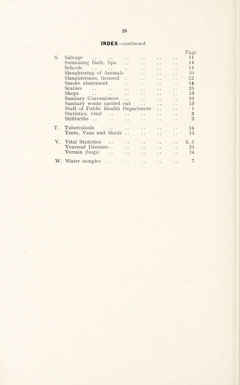 INDEX—•continued. Page S. Salvage . . . . . . . . . . . . 11 Swimming Bath, Spa . . . . . . . . 14 Schools . . . . . . . . . . . . 14 Slaughtering of Animals . . . . . . 20 Slaughtermen, licensed . . . . . . . . 22 Smoke abatement . . . . . . . . 14 Scabies . . . . . . . . . . . . 25 Shops .. . . .. . . . . . . 13 Sanitary Conveniences . . . . . . . . 10 Sanitary works carried out . . . . . . 13 Staff of Public Health Department . . . . 1 Statistics., vital . . . . . . . , . . 3 Stillbirths . . . . . . . . . . . . 3 T. Tuberculosis . . . . . . . . . . 24 Tents, Vans and Sheds . . . . . . . . 13 V. Vital Statistics . . . . . . . . . . 3,5 Venereal Diseases.. .. .. .. .. 25 Vermin (bugs) . . . . . . .. . . 14