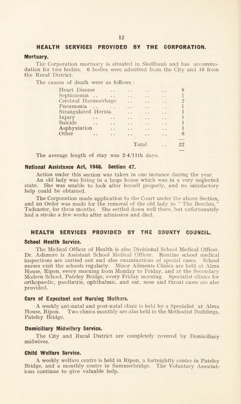 HEALTH SERVICES PROVIDED BY THE CORPORATION. Mortuary. The Corporation mortuary is situated in Skellbank and has accommo¬ dation for two bodies. 6 bodies were admitted from the City and 16 from the Rural District. The causes of death were as follows : Heart Disease . . . . . . . . 8 Septicaemia . . . . . . . . . . 1 Cerebral Haemorrhage . . . . . . 2 Pneumonia . . . . . . . . . . 1 Strangulated Hernia . . . . . . 1 Injury . . .. . . . . .. 1 Suicide . . . . . . . . . . 1 Asphyxiation . . . . . . . . 1 Other . . . . . . . . . . 6 Total . . 22 The average length of stay was 2-4/11th days. National Assistance Act, 1948. Section 47. Action under this section was taken in one instance during the year. An old lady was living in a large house which was in a very neglected state. She was unable to look after herself properly, and no satisfactory help could be obtained. The Corporation made application to the Court under the above Section, and an Order was made for the removal of the old lady to “ The Beeches,” Tadcaster, for three months. She settled down well there, but unfortunately had a stroke a few weeks after admission and died. HEALTH SERVICES PROVIDED BY THE COUNTY COUNCIL. School Health Service. The Medical Officer of Health is also Divisional School Medical Officer. Dr. Ashmore is Assistant School Medical Officer. Routine school medical inspections are carried out and also examinations of special cases. School nurses visit the schools regularly. Minor Ailments Clinics are held at Alma House, Ripon, every morning from Monday to Friday, and at the Secondary Modern School, Pateley Bridge, every Friday morning. Specialist clinics for orthopaedic, paediatric, ophthalmic, and ear, nose and throat cases are also provided. Care of Expectant and Nursing Mothers. A weekly ant-natal and post-natal clinic is held by a Specialist at Alma House, Ripon. Two clinics monthly are also held in the Methodist Buildings, Pateley Bridge. Domiciliary Midwifery Service. The City and Rural District are completely covered by Domiciliary mid wives. Child Welfare Service. A weekly welfare centre is held in Ripon, a fortnightly centre in Pateley Bridge, and a monthly centre in Summerbridge. The Voluntary Associat¬ ions continue to give valuable help.