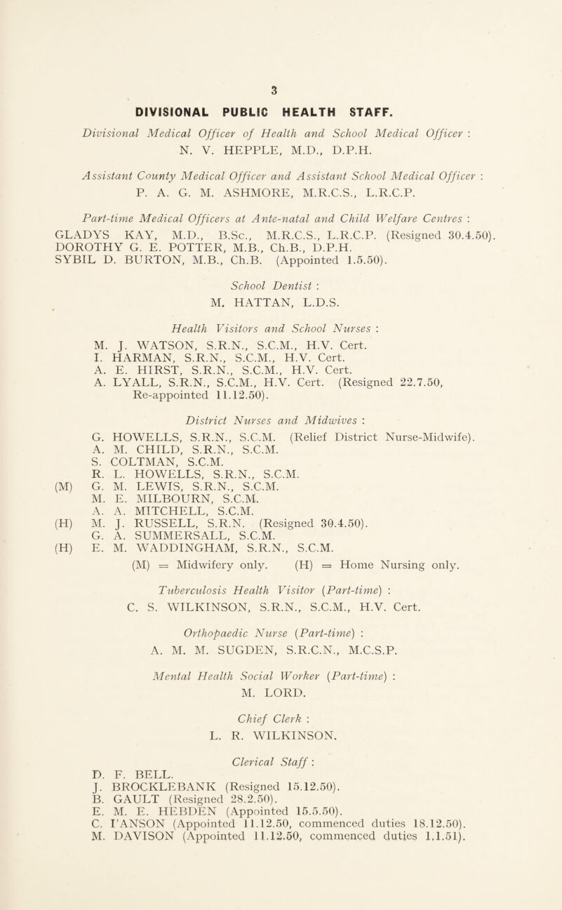 DIVISIONAL PUBLIC HEALTH STAFF. Divisional Medical Officer of Health and School Medical Officer : N. V. HEPPLE, M.D., D.P.H. Assistant County Medical Officer and Assistant School Medical Officer : P. A. G. M. ASHMORE, M.R.C.S., L.R.C.P. Part-time Medical Officers at Ante-natal and Child Welfare Centres : GLADYS KAY, M.D., B.Sc., M.R.C.S., L.R.C.P. (Resigned 30.4.50). DOROTHY G. E. POTTER, M.B., Ch.B., D.P.H. SYBIL D. BURTON, M.B., Ch.B. (Appointed 1.5.50). School Dentist : M. HATTAN, L.D.S. Health Visitors and School Nurses : M. J. WATSON, S.R.N., S.C.M., H.V. Cert. I. HARMAN, S.R.N., S.C.M., H.V. Cert. A. E. HIRST, S.R.N., S.C.M., H.V. Cert. A. LYALL, S.R.N., S.C.M., H.V. Cert. (Resigned 22.7.50, Re-appointed 11.12.50). District Nurses and Midwives : G. HOWELLS, S.R.N., S.C.M. (Relief District Nurse-Midwife). A. M. CHILD, S.R.N., S.C.M. S. COLTMAN, S.C.M. R. L. HOWELLS, S.R.N., S.C.M. (M) G. M. LEWIS, S.R.N., S.C.M. M. E. MILBOURN, S.C.M. A. A. MITCHELL, S.C.M. (H) M. J. RUSSELL, S.R.N. (Resigned 30.4.50). G. A. SUMMERSALL, S.C.M. (H) E. M. WADDINGHAM, S.R.N., S.C.M. (M) — Midwifery only. (H) = Home Nursing only. Tuberculosis Health Visitor (Part-time) : C. S. WILKINSON, S.R.N., S.C.M., H.V. Cert. Orthopaedic Nurse (Part-time) : A. M. M. SUGDEN, S.R.C.N., M.C.S.P. Mental Health Social Worker (Part-time) : M. LORD. Chief Clerk : L. R. WILKINSON. Clerical Staff : D. F. BELL. J. BROCKLEBANK (Resigned 15.12.50). B. GAULT (Resigned 28.2.50). E. M. E. HEBDEN (Appointed 15.5.50). C. I’ANSON (Appointed 11.12.50, commenced duties 18.12.50). M. DAVISON (Appointed 11.12.50, commenced duties 1,1.51).