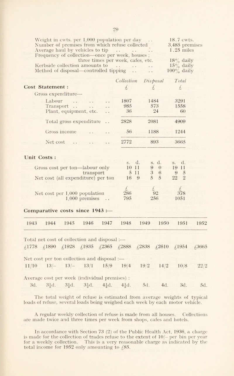 Weight in cwts. per 1,000 population per day Number of premises from which refuse collected Average haul by vehicles to tip Frequency of collection—once per week, houses ; three times per week, cafes, etc. Kerbside collection amounts to Method of disposal—controlled tipping IS.7 cwts. 3,485 premises 1.25 miles 18% daily 15% daily 100% daily Collection Disposal T otal Cost Statement : £ £ £ Gross expenditure—- Labour 1807 1484 3291 Transport . . 985 573 1558 Plant, equipment, etc. 36 24 60 Total gross expenditure . . 2828 2081 4909 Gross income 56 1188 1244 Net cost 2772 893 3665 Unit Costs : s. d. s. d. s. d. Gross cost per ton—labour only 10 11 9 0 19 11 transport 5 11 3 6 9 5 Net cost (all expenditure) per ton 16 9 D D 22 2 £ £ £ Net cost per 1,000 population 286 92 378 1,000 premises 795 256 1051 Comparative costs since 1943 :— 1943 1944 1945 1946 1947 1948 1949 1950 1951 1952 Total net cost of collection and disposal :—- £1778 £1890 £1928 £1935 £2365 £2888 £2838 £2610 AJ £1954 £3665 Net cost per ton collection and disposal :— 11/10 13/- 13/- 13/1 15/9 19/4 19/2 14/2 10/8 22 '2 Average cost per week (individual premises) : 3d. 3dd. 3|-d. 3|-d. 4|d. 4£d. 5d. 4d. 3d. 5d. The total weight of refuse is estimated from average weights of typical loads of refuse, several loads being weighed each week by each motor vehicle. A regular weekly collection of refuse is made from all houses. Collections are made twice and three times per week from shops, cafes and hotels. In accordance with Section 73 (2) of the Public Health Act, 1936, a charge is made for the collection of trades refuse to the extent of 10/- per bin per year for a weekly collection. This is a very reasonable charge as indicated by the total income for 1952 only amounting to £85.