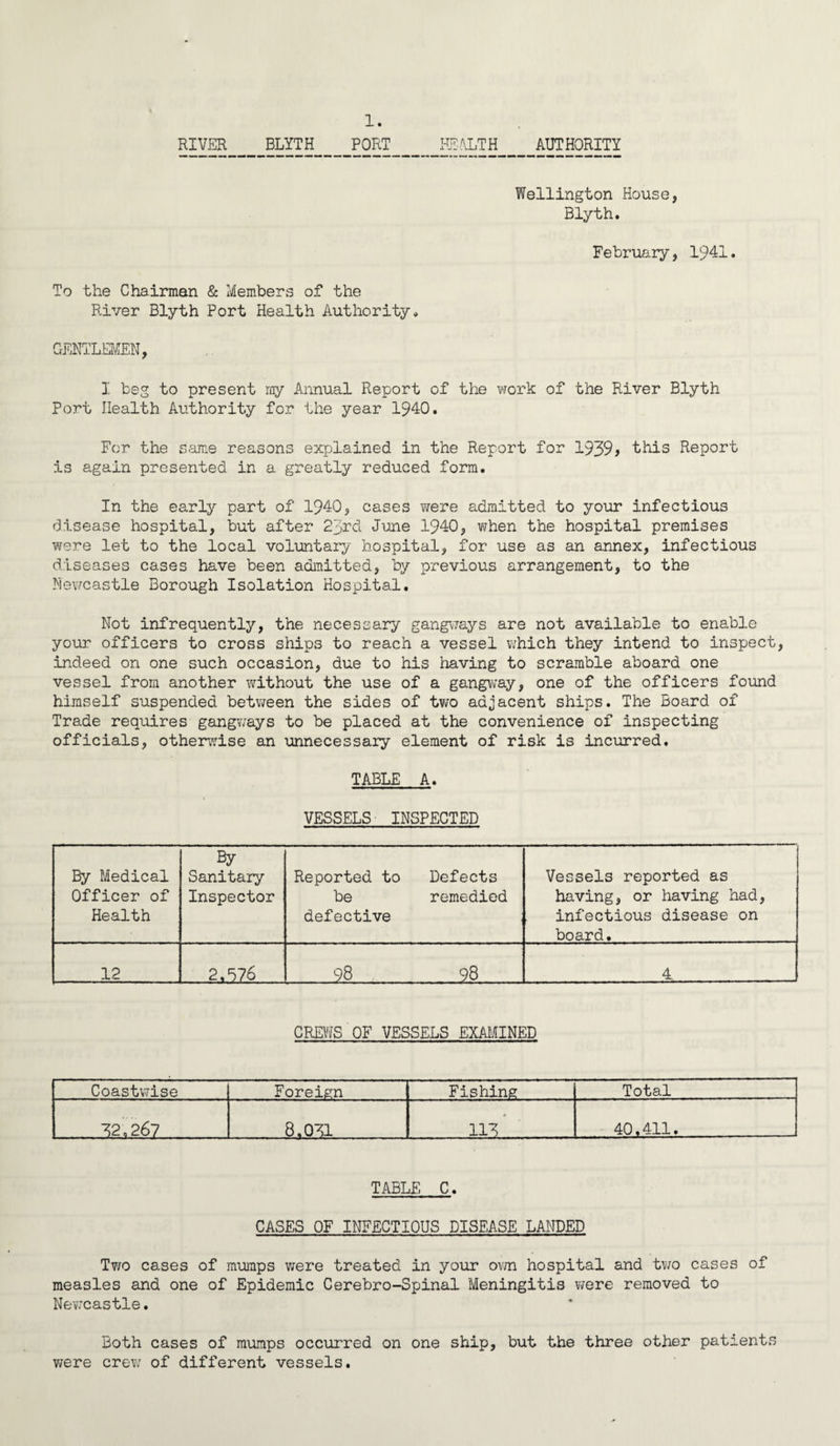 RIVER BLYTH PORT HEALTH AUTHORITY Wellington House, Blyth. February, 1941. To the Chairman & Members of the River Blyth Port Health Authority, GENTLEMEN, I beg to present my Annual Report of the work of the River Blyth Port Health Authority for the year 1940. For the same reasons explained in the Report for 1939? this Report is again presented in a greatly reduced form. In the early part of 1940, cases were admitted to your infectious disease hospital, but after 23rd June 1940, when the hospital premises were let to the local voluntary hospital, for use as an annex, infectious diseases cases have been admitted, by previous arrangement, to the Newcastle Borough Isolation Hospital. Not infrequently, the necessary gangways are not available to enable your officers to cross ships to reach a vessel which they intend to inspect, indeed on one such occasion, due to his having to scramble aboard one vessel from another without the use of a gangway, one of the officers found himself suspended between the sides of two adjacent ships. The Board of Trade requires gangways to be placed at the convenience of inspecting officials, otherwise an unnecessary element of risk is incurred. TABLE A. VESSELS INSPECTED By Medical Officer of Health By Sanitary Inspector Reported to Defects be remedied defective Vessels reported as having, or having had, infectious disease on board. 12 2.576 98 98 4 CREWS OF VESSELS EXAMINED Coastwise Foreign Fishing Total 72.267 8.071 113 40.411. TABLE C. CASES OF INFECTIOUS DISEASE LANDED Two cases of mumps were treated in your own hospital and two cases of measles and one of Epidemic Cerebro-Spinal Meningitis were removed to Newcastle. Both cases of mumps occurred on one ship, but the three other patients were crew of different vessels.