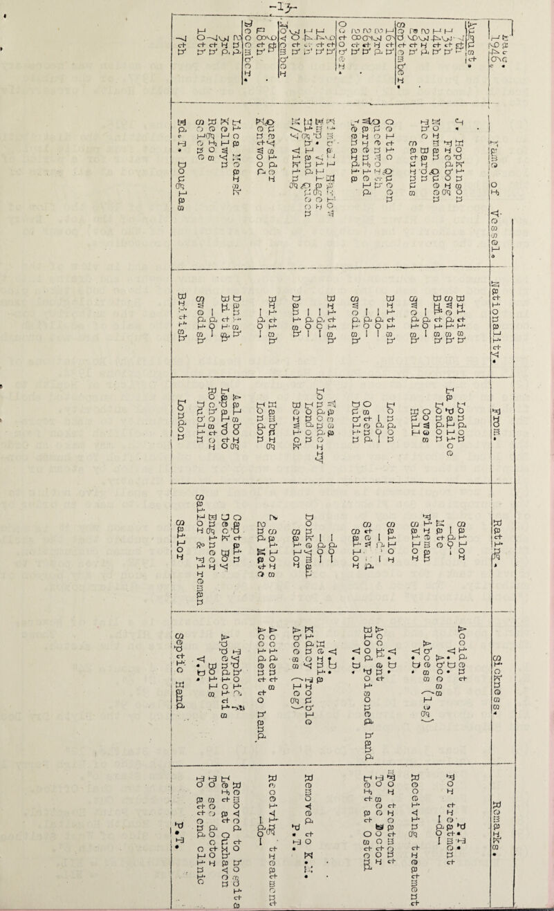 —*i. Jr P P o p te? 1 1 v v < O CD Pr i—1 O F* O V>i i 1 1—* o ro ro ro p o reroHM P —vi o -4 v_kI ro O OOVD 4 o .fx.r^vo ro oocrwoJ P VONv>J 4 rote c+ C+ c+ H y O ctri; O c+ <- i c+ c+ O cJ- «+ H c+ c+ C+ H c+ cf rt P vD p ro ro ro p> p 2 3 p p p P P P P Pa P 0 P P P P ^ 03 -P c P P ,*T i u? c+ CTNCi o o H p o t? « H H A • 0 4 H .4.. i ro co ro K ro K© 14 ttf P .r'*1 ro=^a o P P <2 p c O OOP pCHg P o o p P p \ p W l->* *4 (ft ^ 3 0 p P O p H CD I—1 p o 0 H 4 KV H-J f) HjHp c+ C-J P * P' P H 0 c+ ro 3 ro ro 4 P o S3 4 CQ <4 H P p 0 P P prop H O P O CQ *4 P O P p p? <4 L J H P -4 o ro p p o ro 2 tl P 0 o p P P H' (—1 P H, O 4 H p ro 0 O p P o P p H p p N 4> H g <© P P P H H P HCfl P O CT P p p p o p aq CQ Oq JO p p H P 0 P 0 H CQ o J—1 p CO P pi cfq !•; O O h-! O r,< O P ^4 p O P on g on s Hj *4 ro H c+ P CO [TO SJ t-1 . G 0) fo tf O ti £B P P1 P H tfo H 03 Hffl < O' P c+ O O H O ct H H OOq 0 CO p P o 2 P P CO &• tfl fcf ro ro w CO ro gj ro co ro c+ p.g f H p H ^ r o I 1 H- ^ . H. ^ 4 Q I P* O H- H* 0 | [ P p I 1 P O P P ct r-** p c+ H* P P c+ P P P c+ P P c+ p, ct P p 0 H‘ CQ O P CQ o c P H' O O H* H* O H* H* H* P CQ 1 I CQ P ] I 0J 0 1 1 0 0 I 0 0 ro j—i P P P P P P P P P H* o CO CO o c+ M p ro ro p p O O P P P o 95 0 0 p p P 0 I O S3 9 0 ro 0 ro p 2 H P O CQ P ct- P P O p p p H p p ^ CL P 03 P 0 P P H 3 Prop 0 0 rs H* O P p t-J* P O i O M 0 0 p 0 3 P H O P CO P P P 0 P pP * 0^ P H 0 3 0 CO H ttf a 0 rs ro ro ro O P 0 p ro 0 CO CO CO H* h-J CO p H CPq 0 ro P CO CO p 1 CO €+ , p P H P I p p H* P (TO p P p p I p 0 1 H- H* 0 c+ p p c+ P 9° P p p p 0 P P p ?) P P P 2 0 9 p p ! O 0 ro p ro p p ro O O p . > O O P i 0 ro ro O or p p> 0 0 2 I t 0 r ( H H P H JQ I p H ro ro h H P3 H p i H 0 0 P {l> !> W td > CO > 0 0 DJ P ro 0 0 0 ro 0 0 0 pro 0 0 > 0 ro ro ro p p 0 p 0 <j <J 0 p <4 <« ro ^ <!£* C+ ro 0 ro p p • GQ CD H ? « p ^ • • 0 CO p. 4 ro p ro 0 0 0 ro P a u 0 u t> 0 ro tj cd p 0 0 p ro p p p • ^ ro p * * 0 0 • p 0 4 ’ H* p 0 c+ c+ '''■ro P O c+ 0 0 ro ro P 0 p 0 ro h H* 0 P P 0 p p ct“ 0 0 CQ 0 0 H ci 0 eng P O ro 0 p p ~>ti ^ro P <.!> 0 0 ro ro 0 aq 4 p 0 jP *ro* p ,p ro p ro p ro ro ro ro ro ro ro ro ro 0 0 cd ro Oj 0 0 0 0 0 0 Hb 0 0 2 ro h 0 H P 0 c+ 2 0 0 ro 0 0 <rh 0 O p 4 0 ro p ct ro c4“ 0 p <J . 4 0 p O H 4 . H CD 0 C+ O I H*~ p ro 0 p I CD' 2 ro p P p pro ro b/ p p p p ro p # p 0 0 0 ^ 0 ct* O O ct- ong O ci- • H ro 0 n c+ 1 ro 0 002 I 2 ro ro • 0 ct* M 0 ct* • ro ro 0 ct 0 * 0 p 0 ro H ro OOP H P • p H p ro 0 • H H ro 0 ro p 4 0 P »4 P P p O CO c+ 4 ro 0 p d 2 2 H* 0 0 ct- P P • .p p ct ro j. ; '