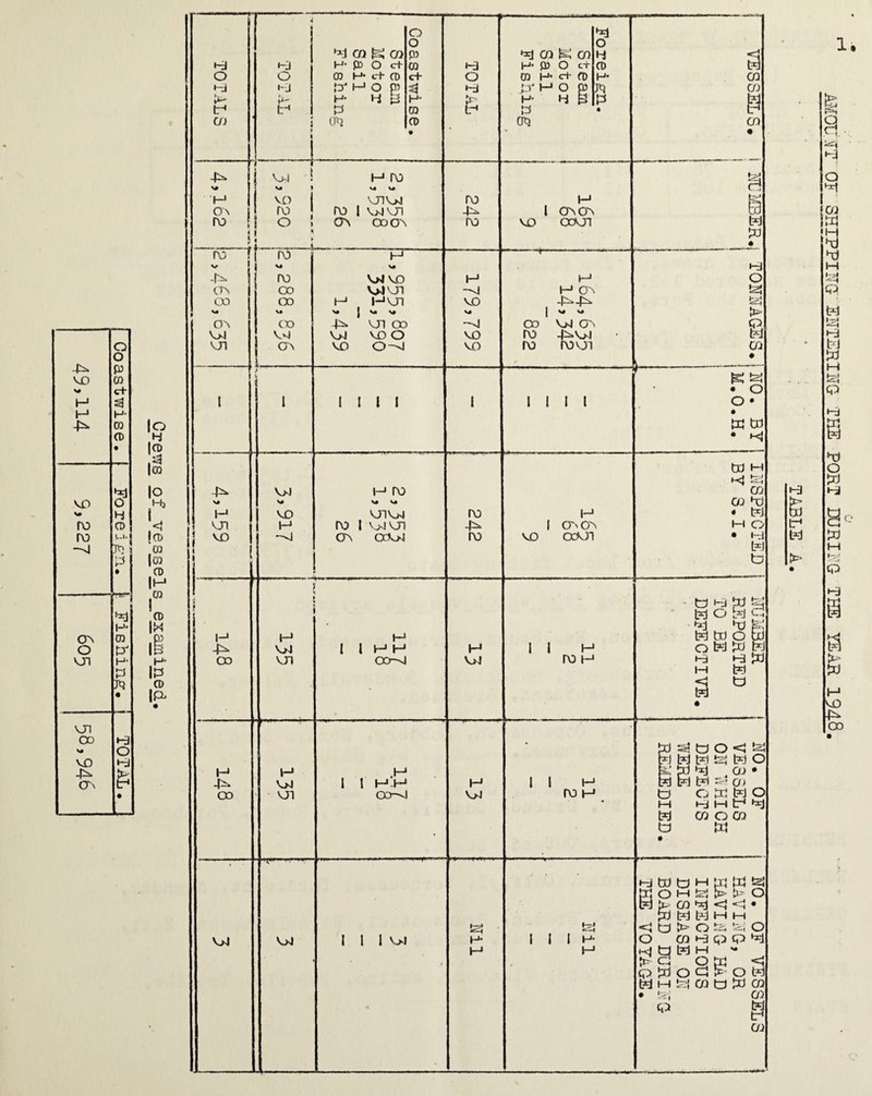 Hi t-* H Q h; M Q t?-J “—4 »-3 bJ Jx) M fei Q Kl (-T rs 'D O 13-J HJ III M Q lx.- W H Kx) oo