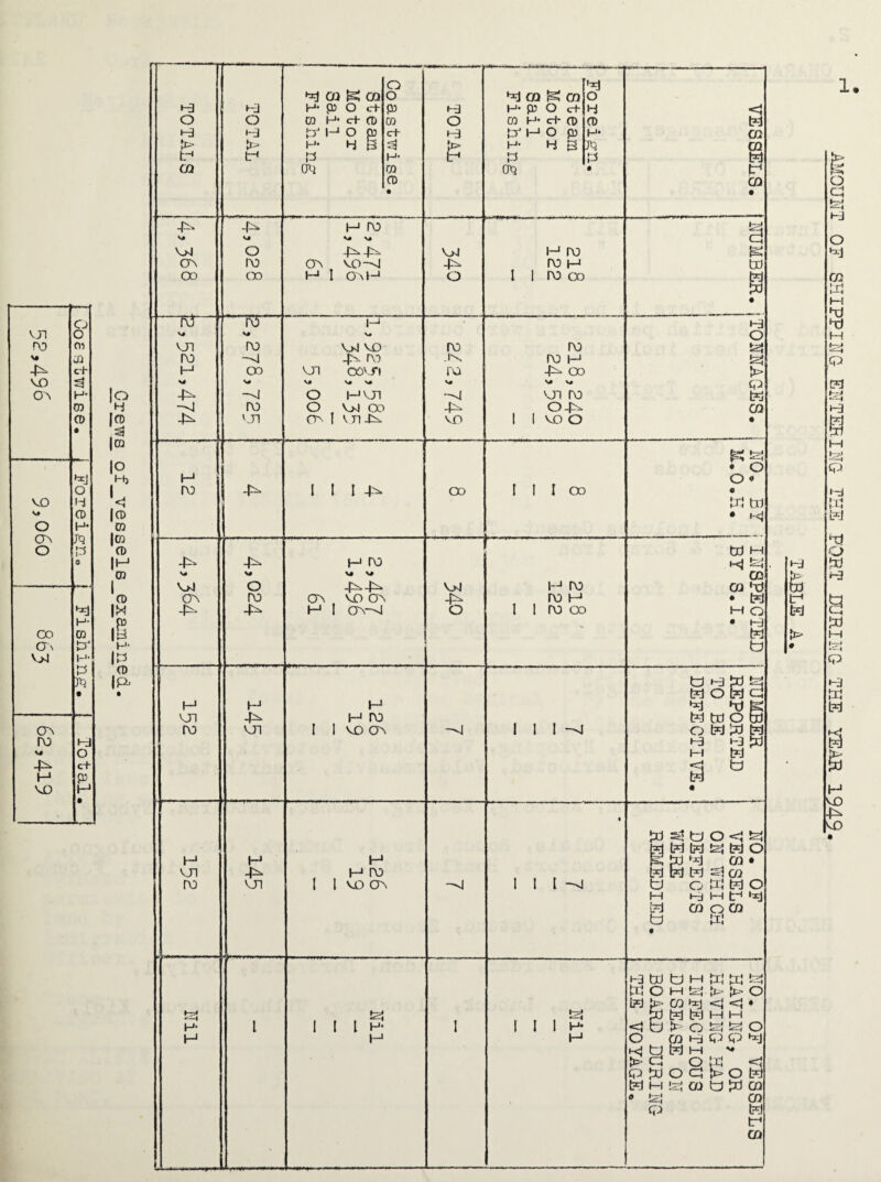 Hi fe E i hr-' •--{ o ^-J GO W M iT) M i—j* *=-t q !?d hi M HI w t*j o lx1 HJ a si O HJ W 3 Si H V£> ■f^ VO