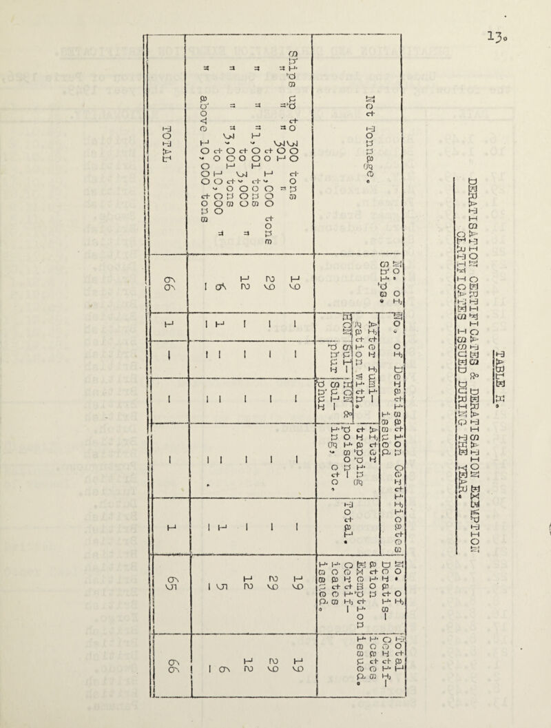 u 1-3 M cq o K pU i—I Kl O M t2j hrl M O O H ?J Hi K) M l-l 03 K M 1—1 O G'J &> TO t—3 a t?j M«a °8o 3 o pd fed !—i prj K H> Cp *~3 HI 03 ta t> fed Hi I—I K O fed K s & • >< HI i> td lr* fed IK ( \
