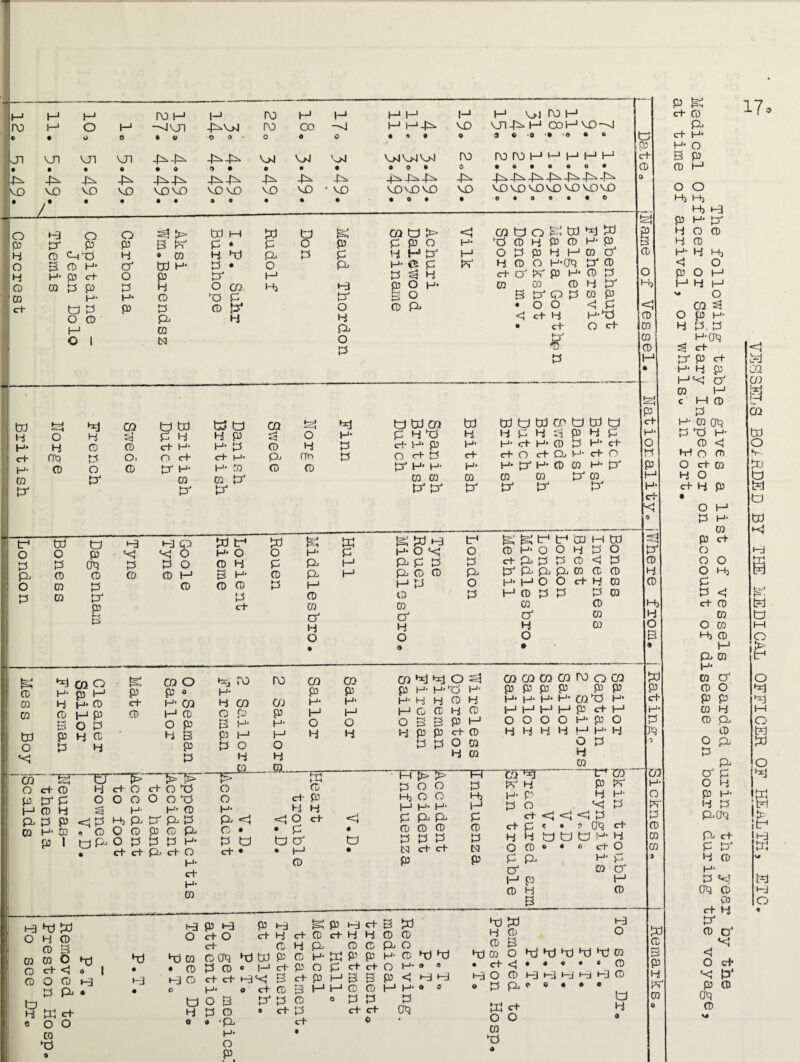 i ro H O J—1 -vivn -|ovn c • O 0 • u o o • PI vn vn vn 4^-f^ 1 • • • 6 • 0 ^ • F^ -P. -F^-F^ ko VO VO VO VO VO VO VO r /• • • • • • 0 .i— i CO o o s! > B P* bd hi p P1 p p P * H 0 CntD H « ro H PI O B 0 H* O’ bd h- P • H H- p c+ o P P* 0 m P P p H o CO 0 H* H* 0 ^O P <rh O P P P 0 |3* H O 0 P^ H CD O 1 N ro CO -n H M-P VO 0 O 0 • ® • o vn vn 'Osl vnv>jvn ro 0 • • 0 0® 0 -P- -P. -P VO VO • VO VO VO VO VO • • • ♦ o • • PI to PI 00 U > <1 p o P p p o p. p P H H PJ H o P^ h- q P P h-1 P H Hi P O H* P1 B o O 0 Pi H p. O p tx) PI CO Si tn td w tu HI o H P H H P H* H 0 0 c+ H- H- P c+ rp P o, O ct- ct- H* H1 CD P 0 O P 0 P H- CD P h- ro CO P p CQ -=—i PI U tx) CQ td O H* P Hb H 0 H P ct- H- p H- P- P O ft u ct- 0 0 P H* H- H* CO CD CD P P P ro ro i-3 HI Q *< O o p •< p P P O 0 0 CD 0 H ro ro P P P B 0 ro p ro a H* O o H* P 0 H p P P B H- 0 P H 0 0 P P P 0 <rh ro P H O ^ ro p p H- O «< O P P P P P 0 0 P P P o CD p ro P H o <» ro ro rn o ro cq o 0 H* 0 P P P 0 CD H H* 0 ct- H* CQ CD 0 1—1 P 0 P 0 B O P O P ro P H 0 H B o P H P «<$ P CQ ro er T> O ct- 0 H HO H o ro P p* p O o o o o ro H 0 H H‘ H' 0 P P P < P HjPPPP CO H- CD * o O 0 p 0 P P 1 ro p o p p P P • ct ct p ct O P c+ P CD ro ro ro CQ CQ H* P P H CQ CQ H* H- O P P P P B P H- O O P5 P P H H P O O H H to ro ro ro o 0 o H- P H1 Hi H P < P, O ct- 0 • • P # P ro ro p ro d • • P • 0 CD 4 4 O ^ p H- H-TD P P H H 0 H H CD CD H fD O 3 B P P H p P) rHD P P O CQ H CD i—T H poo p H) O O Hj P H* H* P P P P p CD CD CD CD P P P P H c+ ct N P p Ul-P P O0HVD-n| a q -o *• f0 • © o ♦ .-P VO VO VO VO VO VO VO p ro C+ 0 p ro Ct- H* CD H- O d B P 0 0 P 0 o o ro ro p H H P <! p P O H P K) Hi P P^ O CD CD H Hj O O P H P O CQ ^ p H- P, P PCNj ct P H P<< CD H P P P CD P P M P CD (ft *P H CD M O ct O H O H ct • <1 CD CD P O ro ro ro ro ro p td 0 H- o o H P o H p p p 0 <1 p pr1 P p, CD 0 0 H' 1—1 O O c+ H ro P 0 P P P ro CO 0 P CD H 03 O P CD CD; Hj H O B CQ CQ CQ CQ ro o CQ ro p p p p p p p H* H- H’ P cq ro p d P P P P P c+ H1 H’ O O O O P p o P H H H H p p H JQ o P H ro OJ Cq 'TO tPCZF ro H p ro H- H- H H‘ O P Q *<? p ro H <d < < P p ct C f • ? CJQ ct 0 h h ro ro ro p h CD O 0 6 • ft Ct- O CD p p H- p 3 p ro p p p P 0 H 0 B P P CD p H O O O O Hj P P < ct CD CD O CO H> CD H P 00 P CD P CD O P P CD H CD Qi CD O Pj P P P P O H p P H P PCft P-J c+ p PJ H CD P P VJ (ft CD P ct H p ro ro O H 0 0 B ro ro ro O ro 0 ct <J 0 1 • 0 O 0 Hi HJ P P hpjp COO CO ro 0 • • (-a p »-3 P Pi O ct O C+ H C+ ct CD H ro ro 0 Cft ro td P cd • CD P CD • P ct P Hi O ct ct P^<| B ft c H* o ct (D 5 UOp P P CD H P O • c+ P o o • Pj ct P • O P ^ p pj ct- B ro CD H H Hi CD CD P CD CD P O H- W P P P 0 hd ro O p ct ct O P * « p HB B p) <1 HH H H ffi CD P P • « o p p P ct- ct (ft c ro Pd H CD CD ro CD • ct- Hi O P PI o CD PJ B o < 0 P H O P O CD (D Hi Hi P Hi H3 0 O H o hd ro ro ro ro • • « • * CD B P H IP CD P 0 Oj *< < O ct 'C P p 0 Cft 0 17° 2?d ;q CQ a CQ td O •H tJ td to td Kj HJ td td M O > o ro PI M O td PJ PI PJ HI O