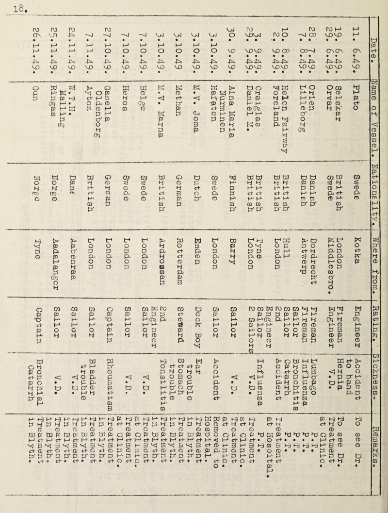 Catarrh in Blyth • td • # • • • • • • • • • • • • • • • • • HJ # fed • tb CD p H* GO H- P H- p H H' H H H P H 3 H CD CD CD p bd P to P ctHd-Hd- 3 CD ct CD ct CD H- P H H CD tX) P H ct *<; B *< B ct Cu ct CD H- h-3 P H CD t3d p 1—1 ct ct * ct* ct* ct* ct P ct O M H- P H O • HI H CD P ct B CD P ct P ct O l-1 H P H' O HI H- HI H PH CD CD P bd P ct M ct B^ B CD ct P PJ ct • H- P t-3 H CD bd P M ct H* P B HJ P ct P tf ct • bd t—J B H3 P ct p bt ct • HI H P P ct B p P ct ffi bd O P ro Td H- ct P M B O <3 P P ct O P ct O P H' O • H P P ct B p P ct p ct O H H- P H- O • HI H P P ct B p P ct bd i-3 P ct w O TO O H ct P M HI P HI i3 HI H ct H O O P P Pbdbdbdbdopoo co ct • • • * H ct (D P B HI Hi hi hi h* £2 P P p • ♦ • • p p P M'P b d ct O ct H H 9 ♦ • bd p B P H !* GO »