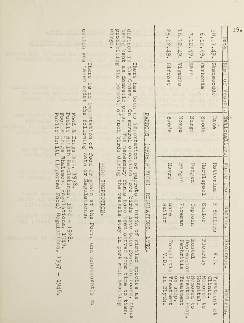 ° \ O O hho eh P ^P ro O ct* O p n cq M ►x) CD CO H P M <J CQ GQ P ro p5 f pro c-t no P ct- H(D to O' > H* ct H d H* CD P pd ro.p» GO P « CD H- *-d ro p P ct ro P ci* *—1 p VO U- « J << o V CQ c+nro ct CQ O' Hj H- VO OO V® H* CD P l-1 O -P • P H P CQ VO roi ro G 0 ro GQ V® p O Pahh CD ro h ct P ro H O M < H- H CD p H <t P CD P O d ro P 1 d p ct p P — P H* O ro ro o ro ro ro ro ro o ro M p P B cf H* P H P H H P O P ro h -P ct- P P GO W P ro P GQ O d o P P CD H H- ct H ro ro p ct ct <{ ro < ro ct ro • ct O Pa p ro B ro B O P Ct CD o B p H- CD ct CD d P P pa P Pa ® p B CD P CD P CD « CQ d ct 0 P d 19®
