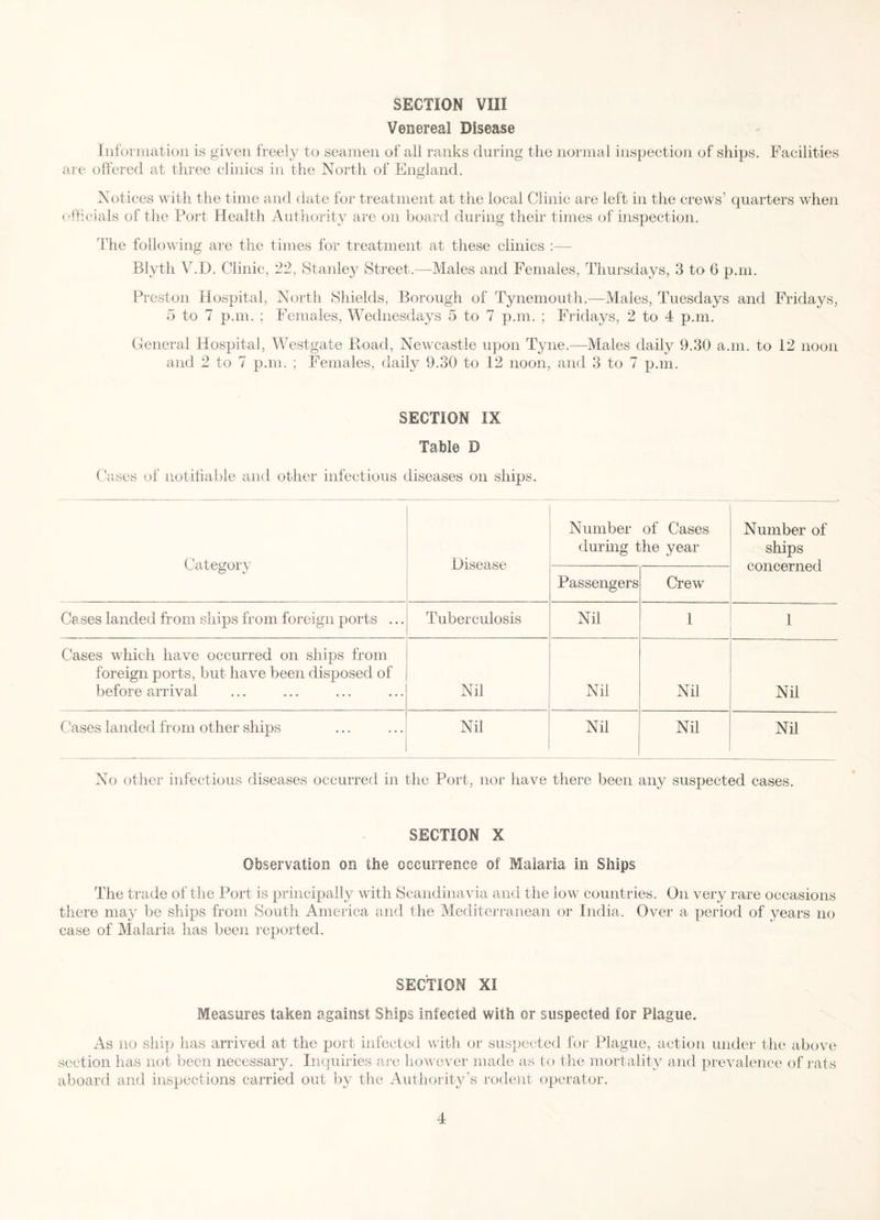Venereal Disease Information is given freely to seamen of all ranks during the normal inspection of ships. Facilities are offered at three clinics in the North of England. Notices with the time and date for treatment at the local Clinic are left in the crews’ quarters when officials of the Port Health Authority are on board during their times of inspection. The following are the times for treatment at these clinics :— Blyth V. I). Clinic, 22, Stanley Street.—Males and Females, Thursdays, 3 to 6 p.m. Preston Hospital, North Shields, Borough of Tynemouth—Males, Tuesdays and Fridays, 5 to 7 p.m. ; Females, Wednesdays 5 to 7 p.m. ; Fridays, 2 to 4 p.m. General Hospital, Westgate Road, Newcastle upon Tyne.—Males daily 9.30 a.m. to 12 noon and 2 to 7 p.m. ; Females, daily 9.30 to 12 noon, and 3 to 7 p.m. SECTION IX Table D Cases of notifiable and other infectious diseases on ships. Category Disease Number of Cases during the year Number of ships concerned Passengers Crew Cases landed from ships from foreign ports ... Tuberculosis Nil 1 1 Cases which have occurred on ships from foreign ports, but have been disposed of before arrival Nil Nil Nil Nil Cases landed from other ships Nil Nil Nil Nil No other infectious diseases occurred in the Port, nor have there been an}^ suspected cases. SECTION X Observation on the occurrence of Malaria in Ships The trade of the Port is principally with Scandinavia and the low countries. On very rare occasions there may be ships from South America and the Mediterranean or India. Over a period of years no case of Malaria has been reported. SECTION XI Measures taken against Ships Infected with or suspected for Plague. As no ship has arrived at the port infected with or suspected for Plague, action under the above section has not been necessary. Inquiries are however made as to the mortality and prevalence of rats aboard and inspections carried out by the Authority’s rodent operator.