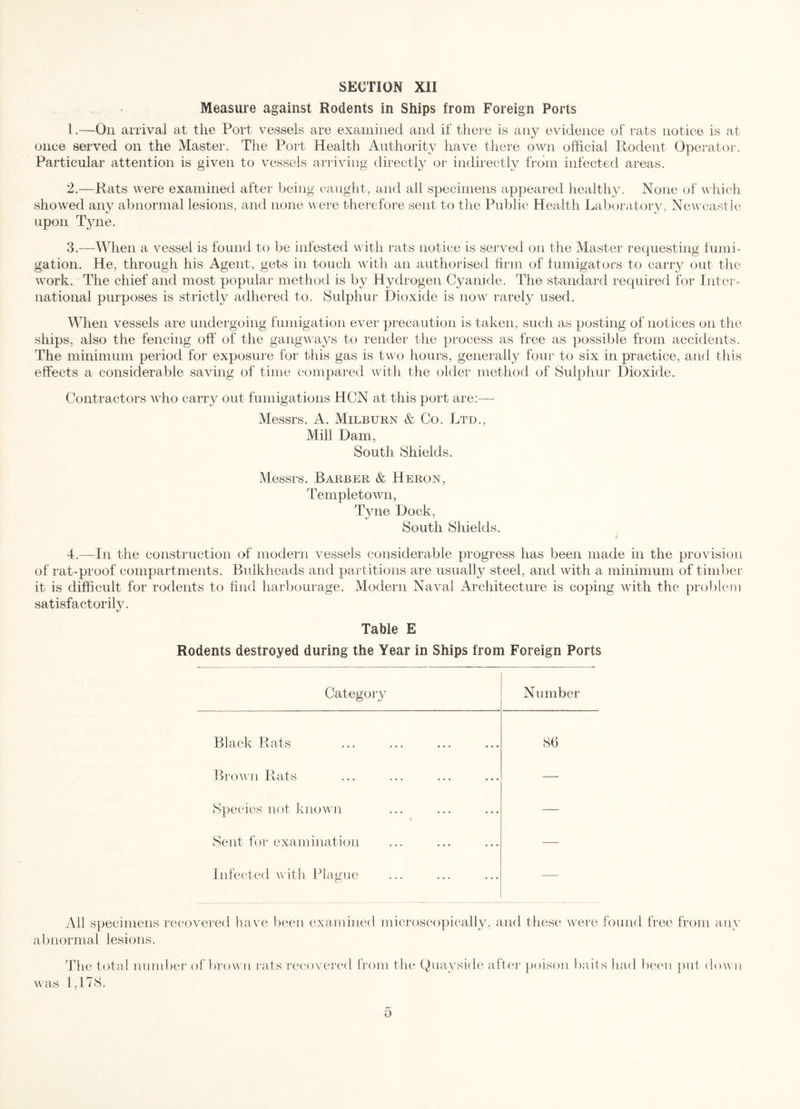 Measure against Rodents in Ships from Foreign Ports L.—On arrival at the Port vessels are examined and if there is any evidence of rats notice is at once served on the Master. The Port Health Authority have there own official Rodent Operator. Particular attention is given to vessels arriving directly or indirectly from infected areas. 2. —Rats were examined after being caught, and all specimens appeared healthy. None of which showed any abnormal lesions, and none were therefore sent to the Public Health Laboratory, Newcastle upon Tyne. 3. —When a vessel is found to be infested with rats notice is served on the Master requesting fumi¬ gation. He, through his Agent, gets in touch with an authorised firm of fumigators to carry out the work. The chief and most popular method is by Hydrogen Cyanide. The standard required for Inter¬ national purposes is strictly adhered to. Sulphur Dioxide is now rarely used. When vessels are undergoing fumigation ever precaution is taken, such as posting of notices on the ships, also the fencing off of the gangways to render the process as free as possible from accidents. The minimum period for exposure for this gas is two hours, generally four to six in practice, and this effects a considerable saving of time compared with the older method of Sulphur Dioxide. Contractors who carry out fumigations HCN at this port are:— Messrs. A. Milburn & Co. Ltd., Mill Dam, South Shields. Messrs. Barber & Heron, Templetown, Tyne Dock, South Shields. 4. —In the construction of modern vessels considerable progress has been made in the provision of rat-proof compartments. Bulkheads and partitions are usually steel, and with a minimum of timber it is difficult for rodents to find harbourage. Modern Naval Architecture is coping with the problem satisfactorily. Table E Rodents destroyed during the Year in Ships from Foreign Ports Category Number Black Rats 86 Brown Rats — Species not known — Sent for examination — Infected with Plague o All specimens recovered have been examined microscopically, and these were found free from any abnormal lesions. The total number of brown rats recovered from the Quayside after poison baits had been put dow n was 1,178. b