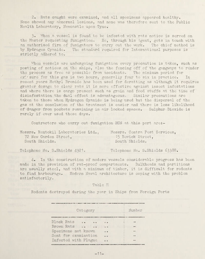 2. Rats caught were examined, and all specimens appeared healthy. None showed any abnormal lesions, and none was therefore sent to the Public Health Laboratory, Newcastle upon Tyne. 3« When a vessel is found to be infested with rats notice is served on the Master requesting fumigation. He, through his tgent, gets in touch with an authorised firm of fumigators to carry out the work. The chief method is by Hydrogen Cyanide. The standard required for International purposes is strictly adhered to. When vessels are undergoing fumigation every precaution is taken, such as posting of notices on the ships, also the fencing off of the gangways to render the process as free a.s possible from accidents. The minimum period for ext'' sure for this gas is two hours, generally four to six in practice. Ip recent years Methyl Bromide has been used for deratting as although it requires greater dosage to clear rats it is more effective against insect infestations and where there is cargo present such as grain and food stuffs at the time of disinfestation the dual effect is advantageous. Similar precautions are taken to those when Hydrogen Cyanide is being used but the dispersal of the gas at the conclusion of the treatment is easier and there is less likelihood of danger from pockets remaining in air locked spaces. Sulphur Dioxide is rarely if ever used these days. Contractors who carry out fumigadion HCN at this port are:- Messrs. Rentokil Laboredories Ltd., Messrs, Contra, Pest Services, 72 New Garden Street, 15 Bewick Street, South Shields. South Shields. Telephone No. S.Shields 4921° Telephone No. S.Shields 63388. 4. In. the construction of modern vessels considerable progress has been made in the provision of rat-proof compartments. Bulkheads and partitions are usually steel, and with a minimum of timber, it is difficult for rodents to find harbourage. Modern Naval architecture is coping with the problem satisfactorilyo Table F Rodents destroyed during the year in Ships from Foreign Ports Cad egory Number j Black Rats .. c 0 « — Brown Rats .. 0 — Specimens not known 9 0 ! _ I Sent for examined ion 0 0 t Infected with Plague 0 0 I -11-