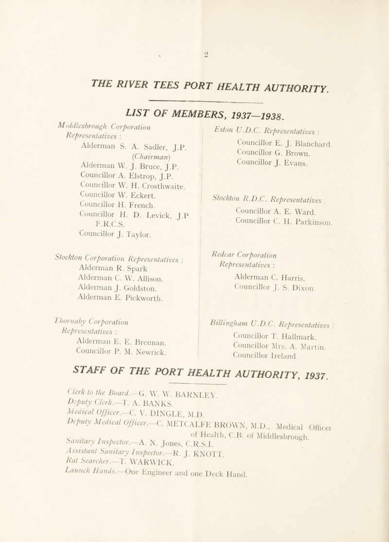 % THE RIVER TEES PORT HEALTH AUTHORITY. LIST OF MEMBERS, 1937—1938. Middlesbrough Corporation Representatives : Alderman S. A. Sadler, J.P. [Chairman) Alderman W. j. Bruce, J.P. Councillor A. Elstrop, J.P. Councillor W. H. Crosthwaite. Councillor W. Eckert. Councillor H. French. Councillor H. D. Eevick T.P F.R.C.S. Councillor J. Taylor. Stockton Corporation Representatives : Alderman R. Spark Alderman C. W. Allison. Alderman J. Goldston. Alderman E. Pickworth. 1 hornaby Corporation Eston U.D.C. Representatives : Councillor E. J. Blanchard. Councillor G. Brown. Councillor J. Evans. Stockton R.D.C. Representatives : Councillor A. E. Ward. Councillor C. H. Parkinson. Redcar Corporation Representatives : Alderman C. Harris. Councillor J. S. Dixon. Billingham U.D.C. Representatives Councillor 1. Hallmark. Councillor Mrs. A. Martin. Councillor Ireland. Representatives : Alderman E. E. Brennan. Councillor P. M. Newrick. STAFF OF THE PORT HEALTH AUTHORITY, 1937 Clerk to the Board—G. W. W. BARN LEY. Deputy Clerk.—7. A. BANKS. Medical Officer.—C. V. DINGLE, M.D. Deputy Medical Officer.—C. METCALFE BROWN, M.D., Medical Officer c Health, C.B. of Middlesbrough Sanitary Inspector.—A. N. Jones, C.R.S.E Assistant Sanitary Inspector.—R. J. KNOTT Rat Searcher.—T. WARWICK. Launch Hands.—One Engineer and one Deck Hand.