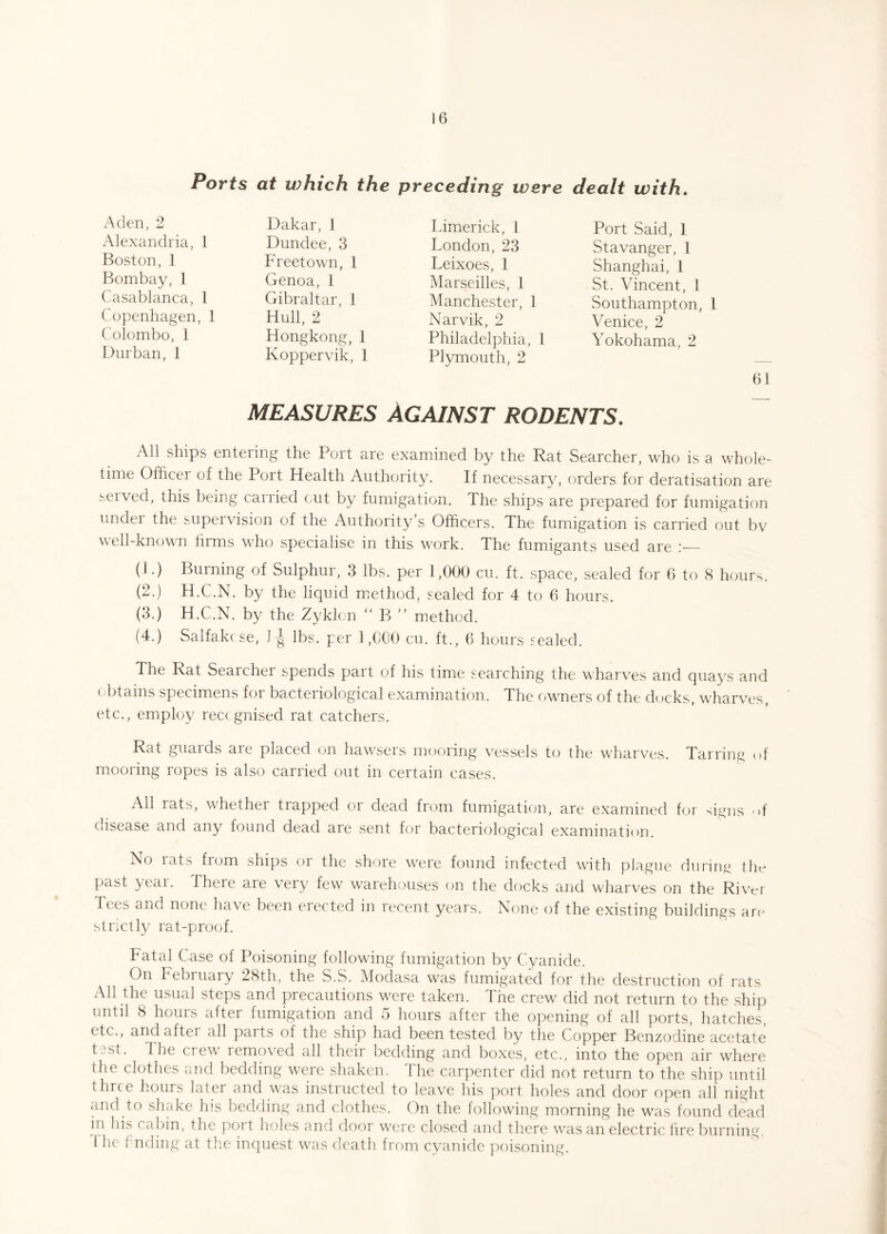 Ports at which the preceding were dealt with Aden, 2 Alexandria, 1 Boston, 1 Bombay, 1 Casablanca, 1 Copenhagen, 1 Colombo, 1 Durban, 1 Freetown, 1 Genoa, 1 Gibraltar, 1 Hull, 2 Hongkong, 1 Koppervik, 1 Dakar, 1 Dundee, 3 Philadelphia, 1 Plymouth, 2 Marseilles, 1 Manchester, 1 Narvik, 2 Limerick, 1 London, 23 Leixoes, 1 Southampton, 1 Venice, 2 Yokohama, 2 Port Said, 1 Stavanger, 1 Shanghai, 1 St. Vincent, 1 61 measures Against rodents All ships entering the Port are examined by the Rat Searcher, who is a whole¬ time Officer of the Port Health Authority. If necessary, orders for deratisation are seived, this being carried cut by fumigation. The ships are prepared for fumigation under the supeivision of the Authority s Officers. The fumigation is carried out bv well-known firms who specialise in this work. The fumigants used are — (1.) Burning of Sulphur, 3 lbs. per 1,000 cu. ft. space, sealed for 6 to 8 hours. (2.) H.C.N. by the liquid method, sealed for 4 to 6 hours. (3.) H.C.N. by the Zyklon B method. (4.) Salfakc se, 1 -J lbs. per 1,000 cu. ft., 6 hours sealed. The Rat Searcher spends part of his time searching the wharves and quays and obtains specimens for bacteriological examination. The owners of the docks, wharves, etc., employ reccgnised rat catchers. Rcit guards aie placed on hawsers mooring vessels to the wharves. Tarring of mooring ropes is also carried out in certain cases. All rats, whether trapped or dead from fumigation, are examined for signs of uisease and any found dead are sent for bacteriological examination. No rats from ships or the shore were found infected with plague during the past >eai. There are very few warehouses on the docks and wharves on the River Tecs and none have been erected in recent years. None of the existing buildings are strictly rat-proof. Fatal Case of Poisoning following fumigation by Cyanide. On February 28th, the S.S. Modasa was fumigated for the destruction of rats All the usual steps and precautions were taken. The crew did not return to the ship until 8 hours after fumigation and 5 hours after the opening of all ports, hatches, etc., and after all parts of the ship had been tested by the Copper Benzodine acetate Lst. the crew removed all their bedding and boxes, etc., into the open air where the clothes and bedding were shaken. The carpenter did not return to the ship until three hours later and was instructed to leave his port holes and door open all night and to shake his bedding and clothes. On the following morning he was found dead m his cabin, the port holes and eloor were closed and there was an electric hre burning The f nding at the inquest was death from cyanide poisoning.