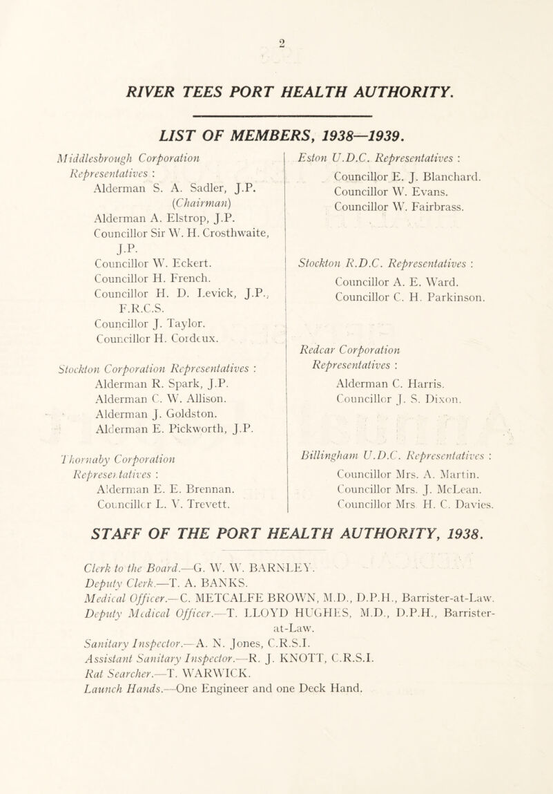 9 RIVER TEES PORT HEALTH AUTHORITY. LIST OF MEMBERS, 1938—1939. Middlesbrough Corporation Representatives : Alderman S. A. Sadler, J.P. [Chairman) Alderman A. Elstrop, J.P. Councillor Sir W. H. Crostliwaite, j.p. Councillor W. Eckert. Councillor H. French. Councillor H. D. Levick, J.P., F.R.C.S. Councillor J. Taylor. Councillor IT. Cordcux. Stockton Corporation Representatives : Alderman R. Spark, J.P. Alderman C. W. Allison. Alderman J. Goldston. Alderman E. Pickworth, J.P. I hornaby Corporation Represer t a f ives : Alderman E. E. Brennan. Councillor T. V. Trevett. Eston U.D.C. Representatives : Councillor E. J. Blanchard. Councillor W. Evans. Councillor W. Fairbrass. 1 : ij ' ■ v * Stockton R.D.C. Representatives : Councillor A. E. Ward. Councillor C. H. Parkinson. Redcar Corporation Representatives : Alderman C. Harris. Councillor J. S. Dixon. Billingham U.D.C. Representatives ; Councillor Mrs. A. Martin. Councillor Mrs. J. McLean. Councillor Mrs H. C. Davies STAFF OF THE PORT HEALTH AUTHORITY, 1938. Clerk to the Board.—G. W. W. BARNLEY. Deputy Clerk.—T. A. BANKS. Medical Officer.— C. METCALFE BROWN, M.D., D.P.H., Barrister-at-Law Deputy Medical Officer.—T. LLOYD HUGHES, M.D., D.P.H., Barrister at-Law. Sanitary Inspector.— A. N. Jones, C.R.S.I. Assistant Sanitary Inspector.-—R. J. KNOTT, C.R.S.I. Rat Searcher.—T. WARWICK. Launch Hands.—One Engineer and one Deck Hand.