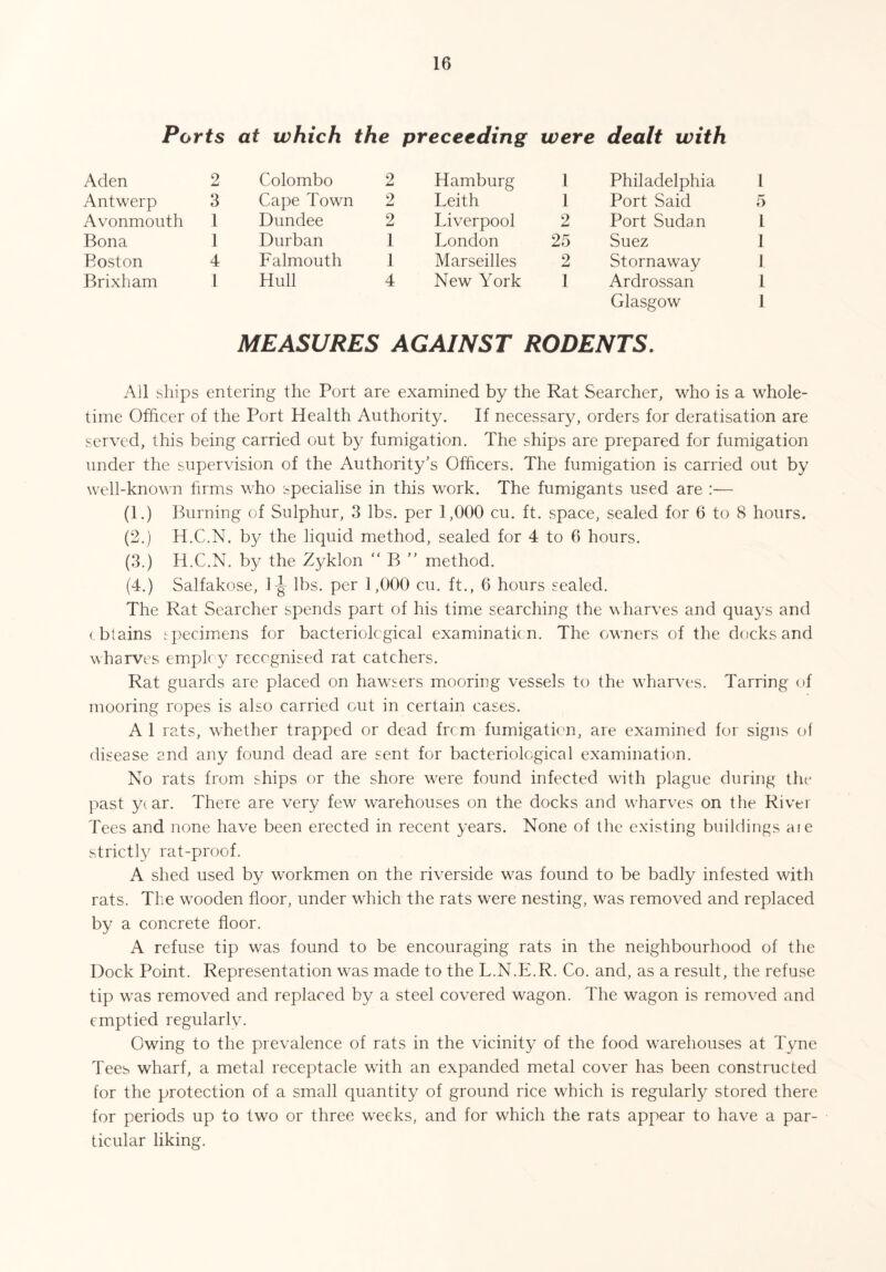 Ports at which the preceedirtg were dealt with Aden 2 Antwerp 3 Avonmouth 1 Bona 1 Boston 4 Brixham 1 Colombo Cape Town Dundee 2 Durban 1 Falmouth 1 Hull 4 Hamburg 1 Leith 1 Liverpool 2 London 25 Marseilles 2 New York 1 Philadelphia l Port Said 5 Port Sudan L Suez 1 Stornaway \ Ardrossan 1 Glasgow 1 MEASURES AGAINST RODENTS. All ships entering the Port are examined by the Rat Searcher, who is a whole¬ time Officer of the Port Health Authority. If necessary, orders for deratisation are served, this being carried out by fumigation. The ships are prepared for fumigation under the supervision of the Authority's Officers. The fumigation is carried out by well-known firms who specialise in this work. The fumigants used are :— (1.) Burning of Sulphur, 3 lbs. per 1,000 cu. ft. space, sealed for 6 to 8 hours. (2.) H.C.N. by the liquid method, sealed for 4 to 6 hours. (3.) H.C.N. by the Zyklon “ B ” method. (4.) Salfakose, 1 -g- lbs. per 1,000 cu. ft., 6 hours sealed. The Rat Searcher spends part of his time searching the wharves and quays and ( btains specimens for bacteriological examination. The owners of the docks and wharves employ recognised rat catchers. Rat guards are placed on hawsers mooring vessels to the wharves. Tarring of mooring ropes is also carried out in certain cases. A 1 rats, whether trapped or dead from fumigation, are examined for signs of disease and any found dead are sent for bacteriological examination. No rats from ships or the shore were found infected with plague during the past year. There are very few warehouses on the docks and wharves on the River Tees and none have been erected in recent years. None of the existing buildings aie strictly rat-proof. A shed used by workmen on the riverside was found to be badly infested with rats. The wooden floor, under which the rats were nesting, was removed and replaced by a concrete floor. A refuse tip was found to be encouraging rats in the neighbourhood of the Dock Point. Representation was made to the L.N.E.R. Co. and, as a result, the refuse tip was removed and replaced by a steel covered wagon. The wagon is removed and emptied regularly. Owing to the prevalence of rats in the vicinity of the food warehouses at Tyne Tees wharf, a metal receptacle with an expanded metal cover has been constructed for the protection of a small quantity of ground rice which is regularly stored there for periods up to two or three weeks, and for which the rats appear to have a par¬ ticular liking.