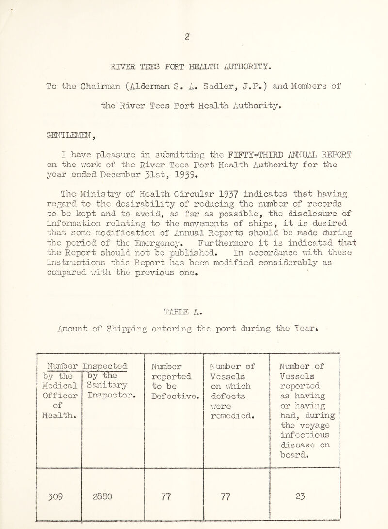 2 RIVER TEES FORT HEALTH AUTHORITY. To the Chairman (Alderman S. A* Sadler, J.P*) and Members of the River Tees Port Health Authority* GENTLEMEN, I have pleasure in submitting the FIFTY-THIRD ANNUAL REPORT on the v/ork of the River Tees Port Health Authority for the year ended December 31st, 1939* The Ministry of Health Circular 1937 indicates that having regard to the desirability of reducing the number of records to be kept and to avoid, as far as possible, the disclosure of information relating to the movements of ships, it is desired that some modification of Annual Reports should be made during the period of the Emergency. Furthermore it is indicated that the Report should not be published. In accordance with these instructions this Report has been modified considerably as compared with the previous one* TABLE A. Amount of Shipping entering the port during the Tear*, Number Inspected Number reported to be Defective. Number of Vessels on which defects mere remedied. Number of Vessels reported as having or having had, during the voyage infectious disease on board. by the Medical Officer of Health* by the Sanitary Inspector* 309 2880 77 77 23