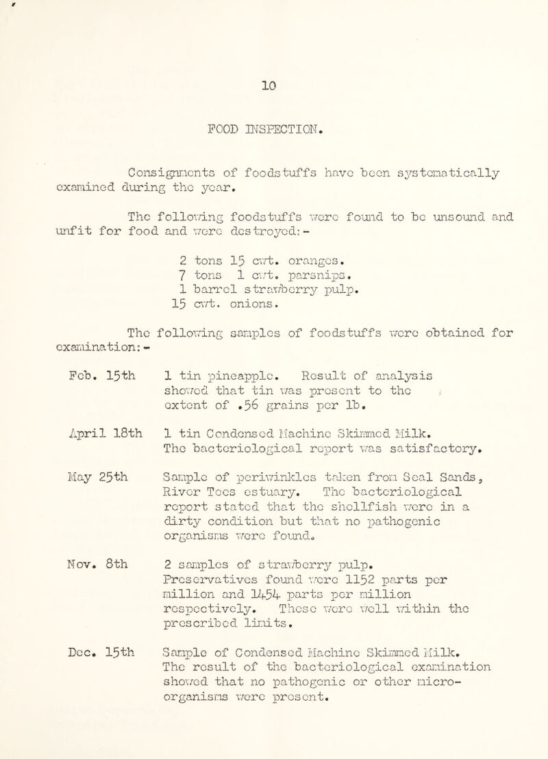 t 10 POOD INSPECTION* Consignments of foodstuffs have been systematically examined during the year. The following foodstuffs were found to be unsound and unfit for food and were destroyed:- 2 tons 15 cut. oranges. 7 tons 1 cut. parsnips. 1 barrel strawberry pulp. 15 cut. onions. The following samples of foodstuffs were obtained for examination: - Pcb. 15th 1 tin pineapple. Result of analysis showed that tin was present to the extent of .56 grains per lb. April 18th 1 tin Condensed Machine Skimmed Milk. The bacteriological report was satisfactory. May 25th Sample of periwinkles talien from Seal Sands, River Tees estuary. The bacteriological report stated that the shellfish wore in a dirty condition but that no pathogenic organisms were found* Nov. 8th 2 samples of strawberry pulp. Preservatives found were 1152 parts per million and 1454- parts per million respectively. These were well within the proscribed limits. Dec. 15th Sample of Condensed Machine Skimmed Milk. The result of the bacteriological examination showed that no pathogenic or other micro¬ organisms were present.