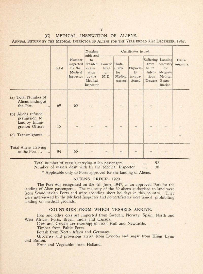 (C). MEDICAL INSPECTION OF ALIENS. Annual Return by the Medical Inspector of Aliens for the Year ended 31st December, 1947. Number subjected to detailed exam- ation by the Medical Inspector Certificates issued. Total Number inspected by the Medical Inspector Lunatic Idiot or M.D. Unde¬ sirable for Medical reasons Physical¬ ly incapa¬ citated Suffering from Acute Infec¬ tious Disease Landing necessary for adequate Medical Exam¬ ination Trans¬ migrants. (a) Total Number of Aliens landing at the Port 69 65 (b) Aliens refused permission to land by Immi¬ gration Officer 15 (c) Transmigrants ... — — — — — — — — — Total Aliens arriving at the Port ... 84 65 — — — — — — — Total number of vessels carrying Alien passengers ... ... 52 Number of vessels dealt with by the Medical Inspector ... 38 * Applicable only to Ports approved for the landing of Aliens. ALIENS ORDER, 1920. The Port was recognised on the 4th June, 1947, as an approved Port for the landing of Alien passengers. The majority of the 69 aliens authorised to land were from Scandinavian Ports and were spending short holidays in this country. They were interviewed by the Medical Inspector and no certificates were issued prohibiting landing on medical grounds. COUNTRIES FROM WHICH VESSELS ARRIVE. Iron and other ores are imported from Sweden, Norway, Spain, North and West African Ports, Brazil, India and Canada. Corn and Cereals are transhipped from Hull and Newcastle. Timber from Baltic Ports. Potash from North Africa and Germany. Groceries and provisions arrive from London and sugar from Kings Lynn and Boston. Fruit and Vegetables from Holland.