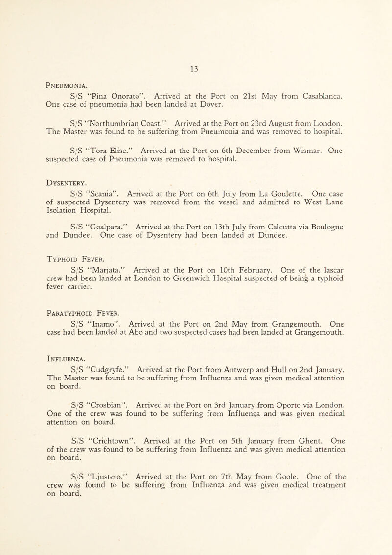 Pneumonia. S/S Pina Onorato. Arrived at the Port on 21st May from Casablanca. One case of pneumonia had been landed at Dover. S/S Northumbrian Coast. Arrived at the Port on 23rd August from London. The Master was found to be suffering from Pneumonia and was removed to hospital. S/S Tora Elise. Arrived at the Port on 6th December from Wismar. One suspected case of Pneumonia was removed to hospital. Dysentery. S/S Scania. Arrived at the Port on 6th July from La Goulette. One case of suspected Dysentery was removed from the vessel and admitted to West Lane Isolation Hospital. S/S Goalpara. Arrived at the Port on 13th July from Calcutta via Boulogne and Dundee. One case of Dysentery had been landed at Dundee. Typhoid Fever. S/S Marjata. Arrived at the Port on 10th February. One of the lascar crew had been landed at London to Greenwich Hospital suspected of being a typhoid fever carrier. Paratyphoid Fever. S/S Inamo. Arrived at the Port on 2nd May from Grangemouth. One case had been landed at Abo and two suspected cases had been landed at Grangemouth. Influenza. S/S Cudgryfe. Arrived at the Port from Antwerp and Hull on 2nd January. The Master was found to be suffering from Influenza and was given medical attention on board. S/S Crosbian. Arrived at the Port on 3rd January from Oporto via London. One of the crew was found to be suffering from Influenza and was given medical attention on board. S/S Crichtown. Arrived at the Port on 5th January from Ghent. One of the crew was found to be suffering from Influenza and was given medical attention on board. S/S Ljustero. Arrived at the Port on 7th May from Goole. One of the crew was found to be suffering from Influenza and was given medical treatment on board.