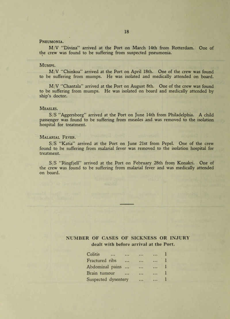 Pneumonia. M V “Divina” arrived at the Port on March 14th from Rotterdam. One of the crew was found to be suffering from suspected pneumonia. Mumps. M/V “Chinkoa” arrived at the Port on April 18th. One of the crew was found to be suffering from mumps. He was isolated and medically attended on board. M/V Chantala” arrived at the Port on August 8th. One of the crew was found to be suffering from mumps. He was isolated on board and medically attended by ship’s doctor. Measles. S/S “Aggersborg” arrived at the Port on June 14th from Philadelphia. A child passenger was found to be suffering from measles and was removed to the isolation hospital for treatment. Malarial Fever. S/S “Katia” arrived at the Port on June 21st from Pepel. One of the crew found to be suffering from malarial fever was removed to the isolation hospital for treatment. S/S “Ringfjeir' arrived at the Port on February 28th from Konakri. One of the crew was found to be suffering from malarial fever and was medically attended on board. NUMBER OF CASES OF SICKNESS OR INJURY dealt with before arrival at the Port. Colitis ... ... ... ... 1 Fractured ribs ... ... ... 1 Abdominal pains. 1 Brain tumour ... ... ... 1 Suspected dysentery . 1