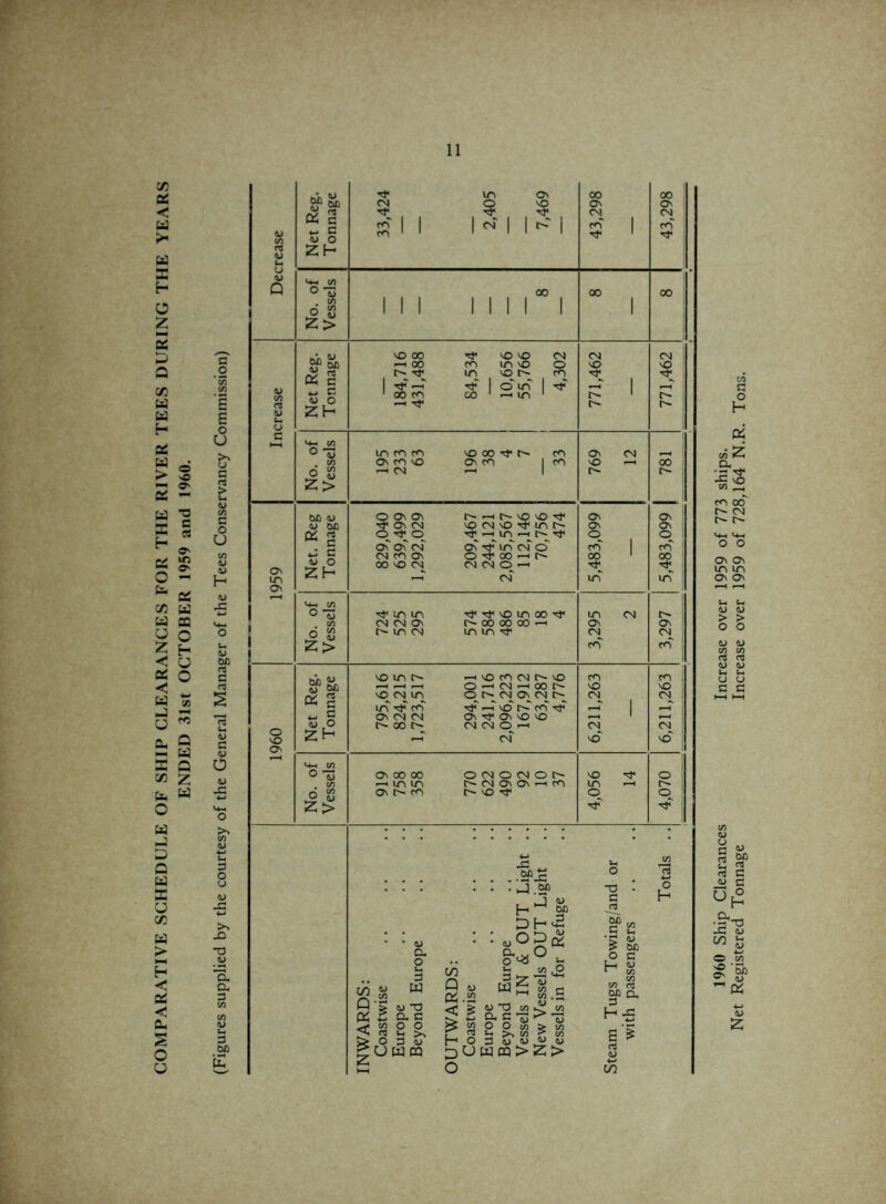 c o E S >> o c rt > u 4> l/i c o U V) v H 4-* u. 3 O u w J3 .Q ~a _ w ”a a 3 cfl C/5 <u Si 3 DC c/5 c o H