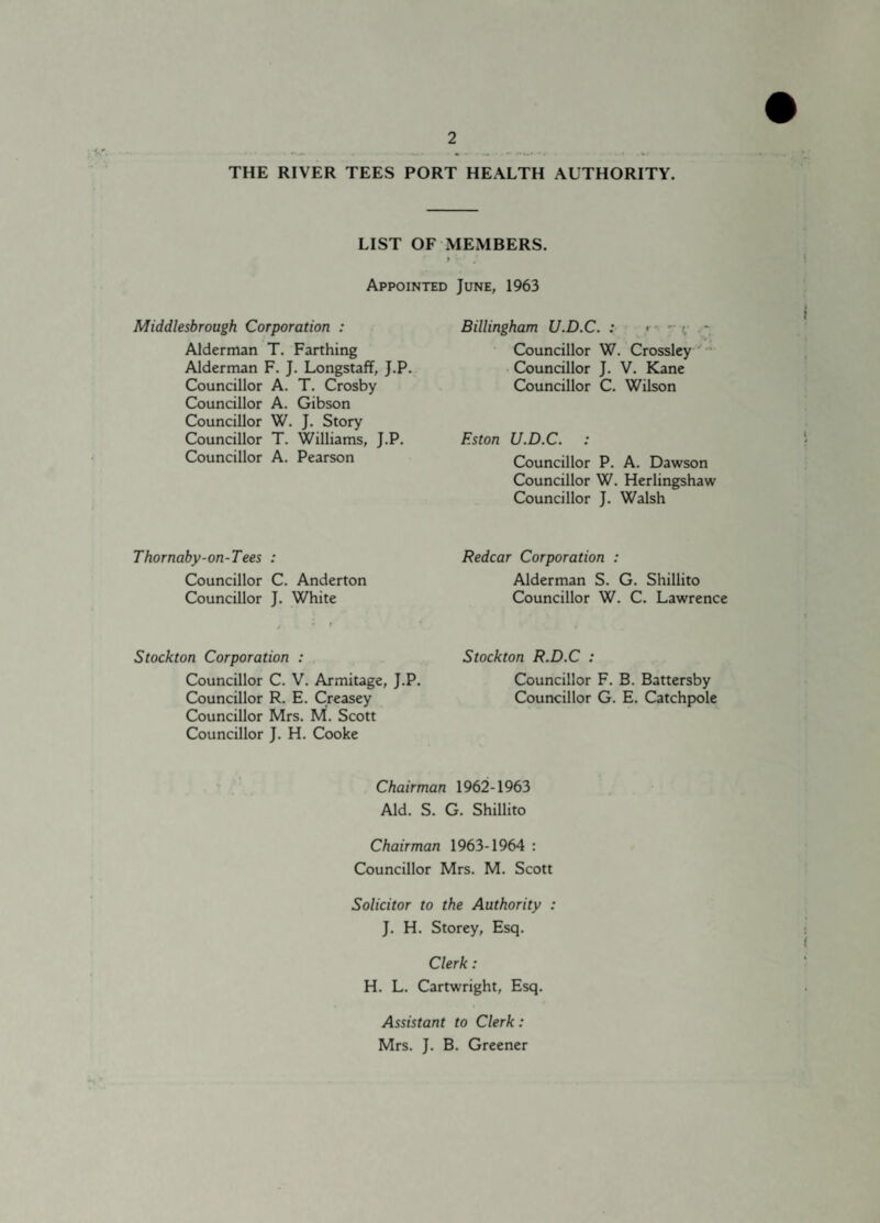 THE RIVER TEES PORT HEALTH AUTHORITY. LIST OF MEMBERS. > / Appointed June, 1963 Middlesbrough Corporation : Alderman T. Farthing Alderman F. J. Longstaff, J.P. Councillor A. T. Crosby Councillor A. Gibson Councillor W. J. Story Councillor T. Williams, J.P. Councillor A. Pearson Thornaby-on-Tees : Councillor C. Anderton Councillor J. White Stockton Corporation : Councillor C. V. Armitage, J.P. Councillor R. E. Creasey Councillor Mrs. M. Scott Councillor J. H. Cooke Billingham U.D.C. : < • - • ~ Councillor W. Crossley Councillor J. V. Kane Councillor C. Wilson Eston U.D.C. Councillor P. A. Dawson Councillor W. Herlingshaw Councillor J. Walsh Redcar Corporation : Alderman S. G. Shillito Councillor W. C. Lawrence Stockton R.D.C : Councillor F. B. Battersby Councillor G. E. Catchpole Chairman 1962-1963 Aid. S. G. Shillito Chairman 1963-1964 : Councillor Mrs. M. Scott Solicitor to the Authority : J. H. Storey, Esq. Clerk: H. L. Cartwright, Esq. Assistant to Clerk: Mrs. J. B. Greener