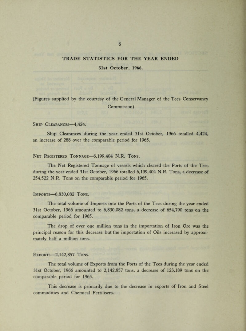 TRADE STATISTICS FOR THE YEAR ENDED 31st October, 1966. (Figures supplied by the courtesy of the General Manager of the Tees Conservancy Commission) Ship Clearances—4,424. Ship Clearances during the year ended 31st October, 1966 totalled 4,424, an increase of 288 over the comparable period for 1965. Net Registered Tonnage—6,199,404 N.R. Tons. The Net Registered Tonnage of vessels which cleared the Ports of the Tees during the year ended 31st October, 1966 totalled 6,199,404 N.R. Tons, a decrease of 254,522 N.R. Tons on the comparable period for 1965. Imports—6,830,082 Tons. The total volume of Imports into the Ports of the Tees during the year ended 31st October, 1966 amounted to 6,830,082 tons, a decrease of 654,790 tons on the comparable period for 1965. The drop of over one million tons in the importation of Iron Ore was the principal reason for this decrease but the importation of Oils increased by approxi¬ mately half a million tons. Exports—2,142,857 Tons. The total volume of Exports from the Ports of the Tees during the year ended 31st October, 1966 amounted to 2,142,857 tons, a decrease of 123,189 tons on the comparable period for 1965. This decrease is primarily due to the decrease in exports of Iron and Steel commodities and Chemical Fertilisers.