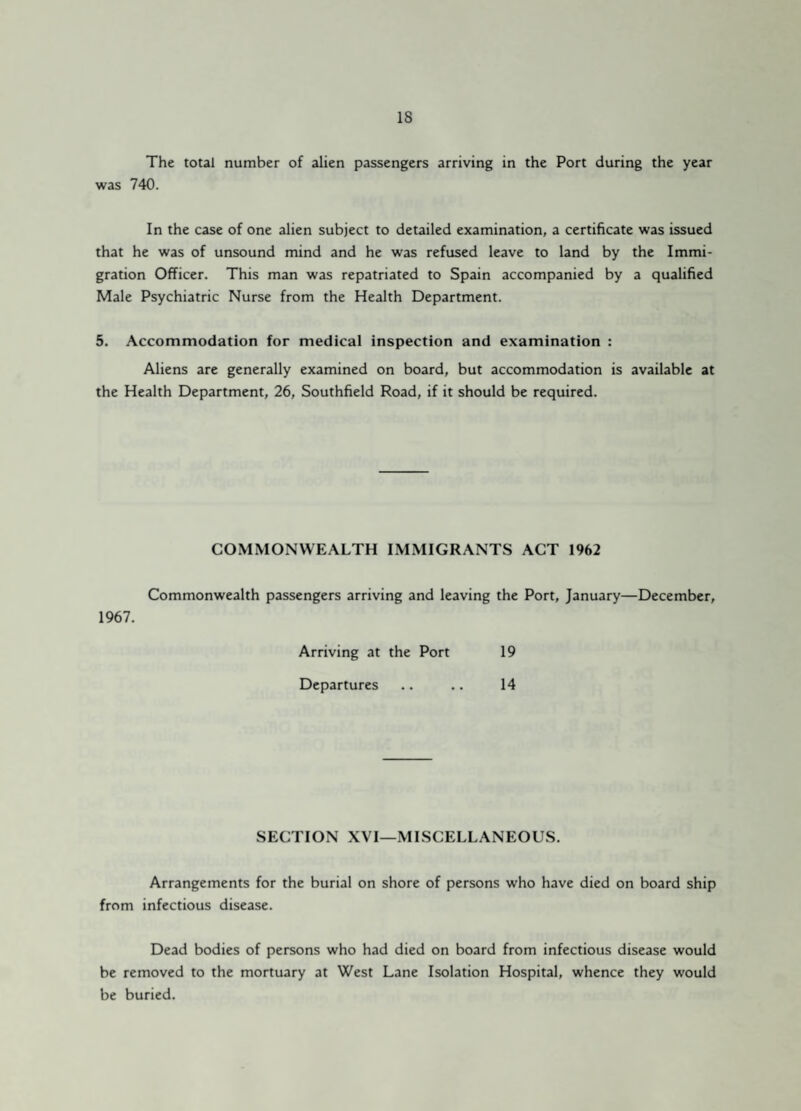 IS The total number of alien passengers arriving in the Port during the year was 740. In the case of one alien subject to detailed examination, a certificate was issued that he was of unsound mind and he was refused leave to land by the Immi¬ gration Officer. This man was repatriated to Spain accompanied by a qualified Male Psychiatric Nurse from the Health Department. 5. Accommodation for medical inspection and examination : Aliens are generally examined on board, but accommodation is available at the Health Department, 26, Southfield Road, if it should be required. COMMONWEALTH IMMIGRANTS ACT 1962 Commonwealth passengers arriving and leaving the Port, January—December, 1967. Arriving at the Port 19 Departures .. .. 14 SECTION XVI—MISCELLANEOUS. Arrangements for the burial on shore of persons who have died on board ship from infectious disease. Dead bodies of persons who had died on board from infectious disease would be removed to the mortuary at West Lane Isolation Hospital, whence they would be buried.