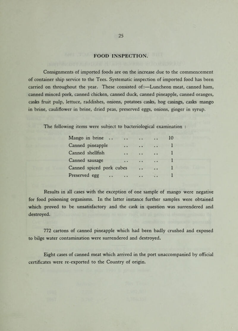 FOOD INSPECTION. Consignments of imported foods are on the increase due to the commencement of container ship service to the Tees. Systematic inspection of imported food has been carried on throughout the year. These consisted of:—Luncheon meat, canned ham, canned minced pork, canned chicken, canned duck, canned pineapple, canned oranges, casks fruit pulp, lettuce, raddishes, onions, potatoes casks, hog casings, casks mango in brine, cauliflower in brine, dried peas, preserved eggs, onions, ginger in syrup. The following items were subject to bacteriological examination : Mango in brine .. .. .. .. 10 Canned pineapple .. .. .. 1 Canned shellfish .. .. .. 1 Canned sausage .. .. .. 1 Canned spiced pork cubes .. .. 1 Preserved egg .. .. .. .. 1 Results in all cases with the exception of one sample of mango were negative for food poisoning organisms. In the latter instance further samples were obtained which proved to be unsatisfactory and the cask in question was surrendered and destroyed. 772 cartons of canned pineapple which had been badly crushed and exposed to bilge water contamination were surrendered and destroyed. Eight cases of canned meat which arrived in the port unaccompanied by official certificates were re-exported to the Country of origin.