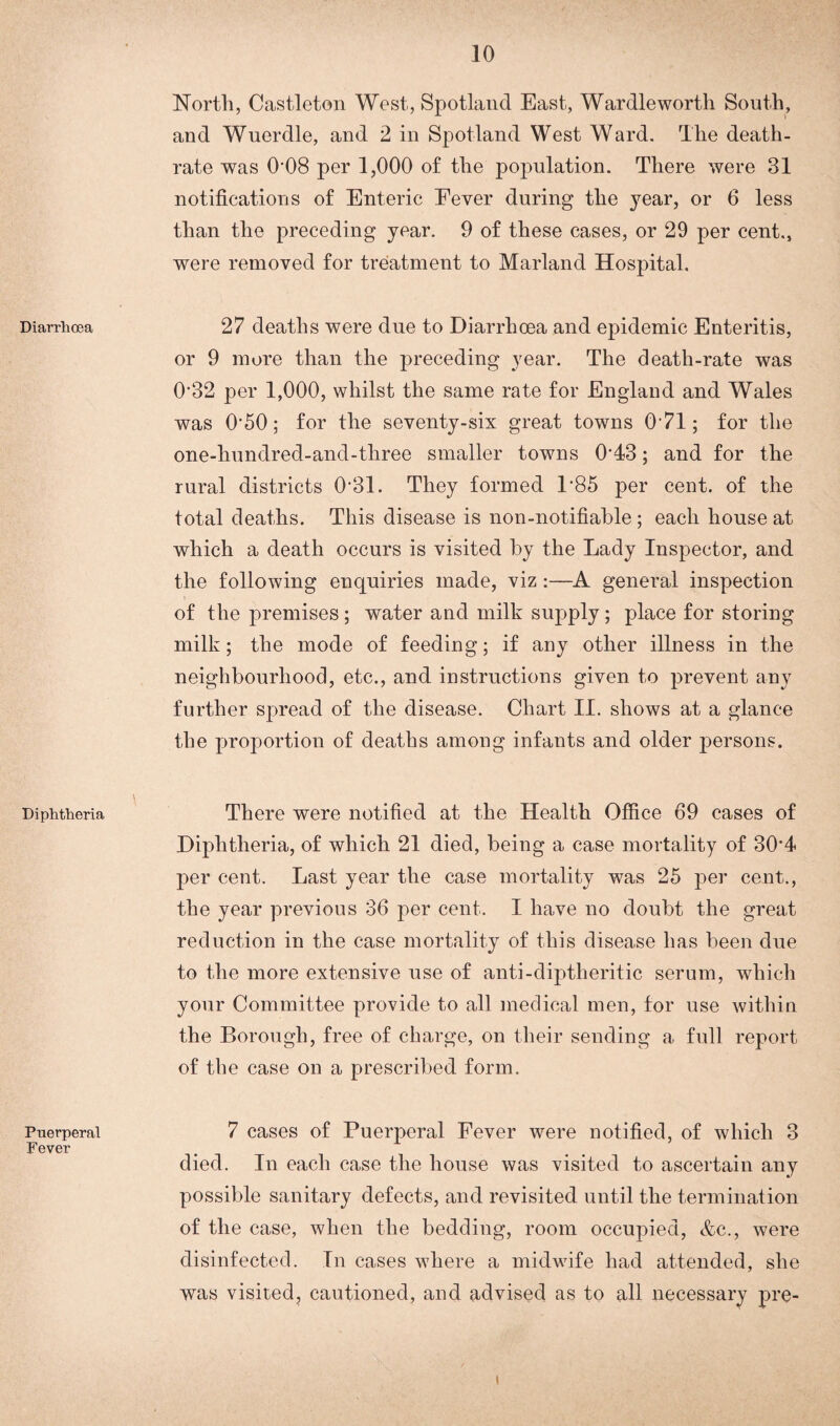Diarrhoea Diphtheria Puerperal Fever North, Castleton West, Spotland East, Wardleworth South, and Wuerdle, and 2 in Spotland West Ward. The death- rate was O08 per 1,000 of the population. There were 31 notifications of Enteric Eever during the year, or 6 less than the preceding year. 9 of these cases, or 29 per cent., were removed for treatment to Marland Hospital. 27 deaths were due to Diarrhoea and epidemic Enteritis, or 9 more than the preceding year. The death-rate was 0'32 per 1,000, whilst the same rate for England and Wales was 0*50; for the seventy-six great towns 071; for the one-hundred-and-three smaller towns 043; and for the rural districts 031. They formed 1*85 per cent, of the total deaths. This disease is non-notifiable ; each house at which a death occurs is visited by the Lady Inspector, and the following enquiries made, viz :—A general inspection of the premises ; water and milk supply; place for storing milk; the mode of feeding; if any other illness in the neighbourhood, etc., and instructions given to prevent any further spread of the disease. Chart II. shows at a glance the proportion of deaths among infants and older persons. There were notified at the Health Office 69 cases of Diphtheria, of which 21 died, being a case mortality of 30*4 per cent. Last year the case mortality was 25 per cent., the year previous 36 per cent. I have no doubt the great reduction in the case mortality of this disease has been due to the more extensive use of anti-diptheritic serum, which your Committee provide to all medical men, for use within the Borough, free of charge, on their sending a full report of the case on a prescribed form. 7 cases of Puerperal Fever were notified, of which 3 died. In each case the house was visited to ascertain any possible sanitary defects, and revisited until the termination of the case, when the bedding, room occupied, &c., were disinfected. In cases where a midwife had attended, she was visited, cautioned, and advised as to all necessary pre- !