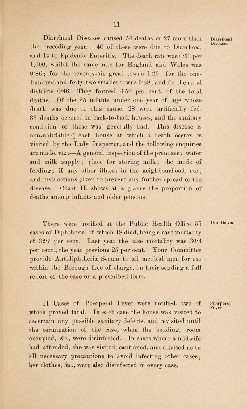Diarrhoeal Diseases caused 54 deaths or 27 more than the preceding year. 40 of these were due to Diarrhoea, and 14 to Epidemic Enteritis. The death-rate was 0'63 per 1,000, whilst the same rate for England and Wales was 0 86; for the seventy-six great towns 1*20; for the one- hundred-and-forty-two smaller towns 0'89; and for the rural districts 0'46. They formed 3-56 per cent, of the total deaths. Of the 35 infants under one year of age whose death was due to this cause, 28 were artificially fed. 33 deaths occured in back-to-back houses, and the sanitary condition of these was generally bad. This disease is non-notifiable ;* each house at which a death occurs is visited by the Lady Inspector, and the following enquiries are made, viz :—A general inspection of the premises ; water and milk supply; place for storing milk; the mode of feeding; if any other illness in the neighbourhood, etc., and instructions given to prevent any further spread of the disease. Chart II. shows at a glance the proportion of deaths among infants and older persons. There were notified at the Public Health Office 55 cases of Diphtheria, of which 18 died, being a case mortality of 32*7 per cent. Last year the case mortality was 304 per cent., the year previous 25 per cent. Your Committee provide Antidiphtheria Serum to all medical men for use within the Borough free of charge, on their sending a full report of the case on a prescribed form. 11 Cases of Puerperal Eever were notified, two of which proved fatal. In each case the house was visited to ascertain any possible sanitary defects, and revisited until the termination of the case, when the bedding, room occupied, &c., were disinfected. In cases where a midwife had attended, she was visited, cautioned, and advised as to all necessary precautions to avoid infecting other cases; her clothes, &c., were also disinfected in every case, Diarrhoeal Diseases Diphtheria Puerperal Fever