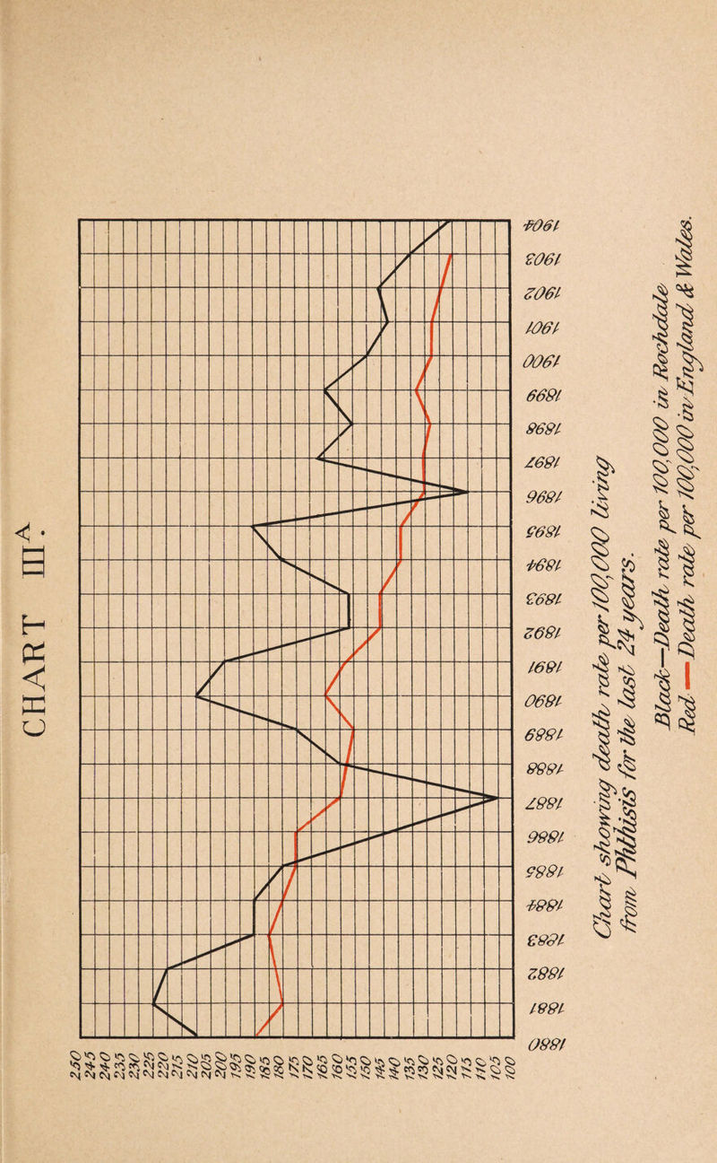 606/ £06/ Z06/ /06/ 0061 6691 969/ Z69/ 969/ 969/ 6691 £691 Z69/ 699/ 999/ Z99/ 9991 999/ 699/ £99/ Z99/ /99/ 099/