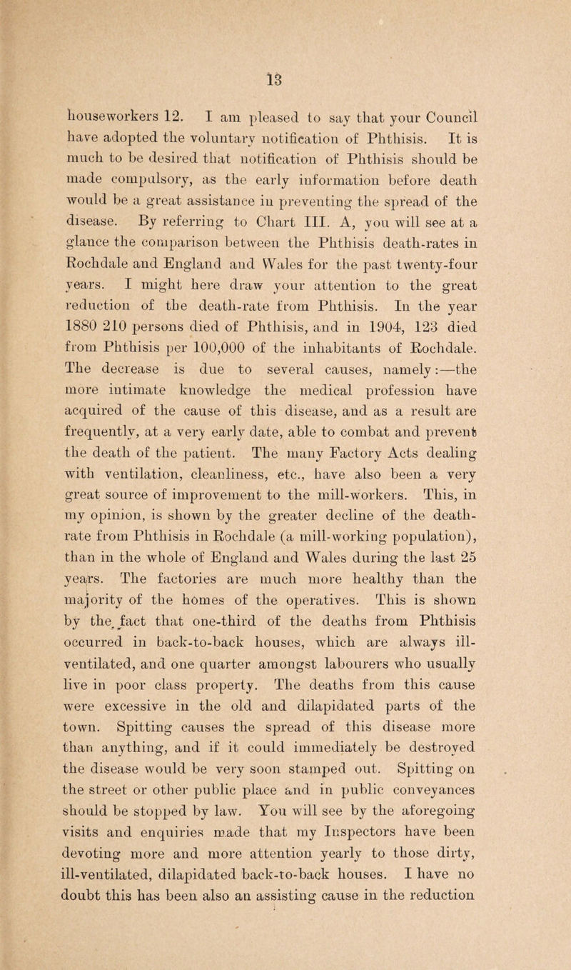 house workers 12. I am pleased to say that your Council have adopted the voluntary notification of Phthisis. It is much to he desired that notification of Phthisis should be made compulsory, as the early information before death would be a great assistance in preventing the spread of the disease. By referring to Chart III. A, you will see at a glance the comparison between the Phthisis death-rates in Rochdale and England and Wales for the past twenty-four years. I might here draw your attention to the great reduction of the death-rate from Phthisis. In the year 1880 210 persons died of Phthisis, and in 1904, 123 died from Phthisis per 100,000 of the inhabitants of Rochdale. The decrease is due to several causes, namely:—the more intimate knowledge the medical profession have acquired of the cause of this disease, and as a result are frequently, at a very early date, able to combat and prevent the death of the patient. The many Factory Acts dealing with ventilation, cleanliness, etc., have also been a very great source of improvement to the mill-workers. This, in my opinion, is shown by the greater decline of the death- rate from Phthisis in Rochdale (a mill-working population), than in the whole of England and Wales during the last 25 years. The factories are much more healthy than the majority of the homes of the operatives. This is shown by the_ fact that one-third of the deaths from Phthisis occurred in back-to-back houses, which are always ill- ventilated, and one quarter amongst labourers who usually live in poor class property. The deaths from this cause were excessive in the old and dilapidated parts of the town. Spitting causes the spread of this disease more than anything, and if it could immediately be destroyed the disease would be very soon stamped out. Spitting on the street or other public place and in public conveyances should be stopped by law. You will see by the aforegoing visits and enquiries made that my Inspectors have been devoting more and more attention yearly to those dirty, ill-ventilated, dilapidated back-to-back houses. I have no doubt this has been also an assisting cause in the reduction