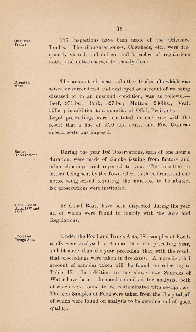 Offensive Trades Diseased Meat Smoke Observations Canal Boats Acts, 1877 and 1884 # Food and Drugs Acts 186 Inspections have been made of the Offensive Trades. The Slaughterhouses, Cowsheds, etc., were fre¬ quently visited, and defeels and breaches of regulations noted, and notices served to remedy them. The amount of meat and other food-stuffs which was seized or surrendered and destroyed on account of its being diseased or in an unsound condition, was as follows :—- Beef, 9711bs.; Pork, 5271bs.; Mutton, 2361bs.; Veal, 501bs.; in addition to a quantity of Offal, Fruit, etc. Legal proceedings were instituted in one case, with the result that a fine of <£.10 and costs, and Five Guineas special costs was imposed. During the year 105 Observations, each of one hour’s duration, were made of Smoke issuing from factory and other chimneys, and reported to you. This resulted in letters being sent by the Town Clerk to three firms, and one notice being served requiring the nuisance to be abated. No prosecutions were instituted. 88 Canal Boats have been inspected during the year all of which were found to comply with the Acts and Regulations. Under the Food and Drugs Acts, 185 samples of Food¬ stuffs were analysed, or 4 more than the preceding year, and 14 more than the year preceding that, with the result that proceedings were taken in five cases. A more detailed account of samples taken will be found on referring to Table 17. In addition to the above, two Samples of Water have been taken and submitted for analysis, both of which were found to be contaminated with sewage, etc. Thirteen Samples of Food were taken from the Hospital, all of which were found on analysis to be genuine and of good quality.
