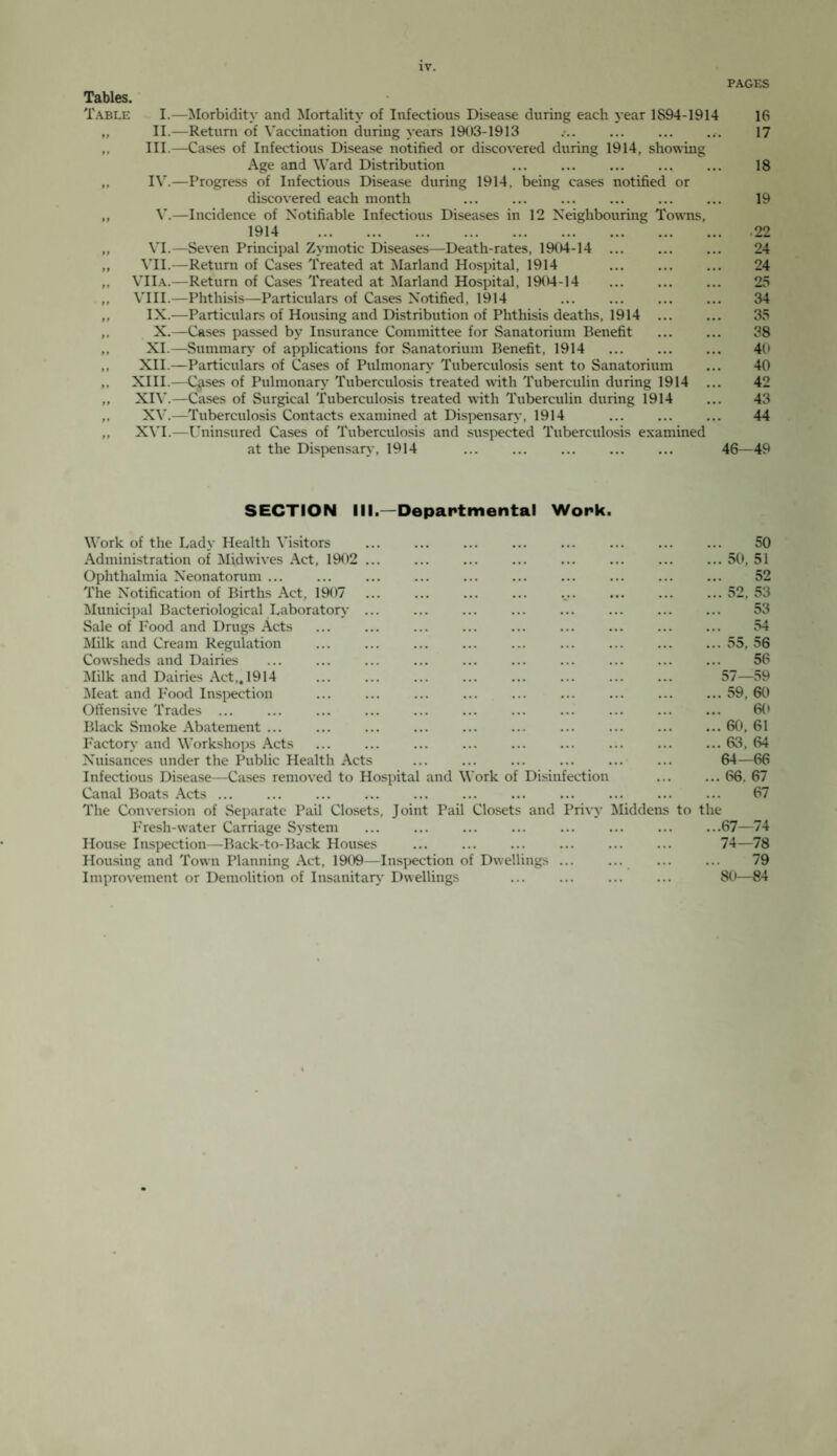 PAGES Tables. Table I.—Morbidity and Mortality of Infectious Disease during each year 1894-1914 16 ,, II.—Return of Vaccination during years 1903-1913 .*.. ... ... ... 17 ,, III.—Cases of Infectious Disease notified or discovered during 1914, showing Age and Ward Distribution . 18 ,, IV.—Progress of Infectious Disease during 1914, being cases notified or discovered each month ... ... ... ... ... ... 19 ,, V.—Incidence of Notifiable Infectious Diseases in 12 Neighbouring Towns, M ft ft ft t t t » ft ft t » ft ft ft VI.—Seven Principal Zymotic Diseases—Death-rates, 1904-14 ... VII.—Return of Cases Treated at Marland Hospital, 1914 . VIIa.—Return of Cases Treated at Marland Hospital, 1904-14 VIII.—Phthisis—Particulars of Cases Notified, 1914 . IX.—Particulars of Housing and Distribution of Phthisis deaths, 1914 ... X.—Cases passed by Insurance Committee for Sanatorium Benefit XI.—Summary of applications for Sanatorium Benefit, 1914 XII.—Particulars of Cases of Pulmonary Tuberculosis sent to Sanatorium XIII.—Crises of Pulmonary Tuberculosis treated with Tuberculin during 1914 XIY.—Cases of Surgical Tuberculosis treated with Tuberculin during 1914 XV.—Tuberculosis Contacts examined at Dispensary, 1914 . XVT.—Uninsured Cases of Tuberculosis and suspected Tuberculosis examined at the Dispensary, 1914 . . 24 24 25 34 35 38 40 40 42 43 44 46—49 SECTION III.—Departmental Work. Work of the Lady Health Visitors 50 Administration of Midwives Act, 1902 ... ... 50, 51 Ophthalmia Neonatorum ... 52 The Notification of Births Act, 1907 ... 52, 53 Municipal Bacteriological Laboratory ... . 53 Sale of Food and Drugs Acts ... . . ... 54 Milk and Cream Regulation ... 55, 56 Cowsheds and Dairies ... . . 56 Milk and Dairies Act„1914 57—59 Meat and Food Inspection ... 59, 60 Offensive Trades. . 60 Black Smoke Abatement ... ... 60, 61 Factory and Workshops Acts ... 63, 64 Nuisances under the Public Health Acts 64—66 Infectious Disease—Cases removed to Hospital and Work of Disinfection ... 66. 67 Canal Boats Acts. . 67 The Conversion of Separate Pail Closets, Joint Pail Closets and Privy Middens to the Fresh-water Carriage System . ...67—74 House Inspection—Baek-to-Back Houses 74—78 Housing and Town Planning Act, 1909—Inspection of Dwellings ... ... 79 Improvement or Demolition of Insanitary Dwellings . 80—84