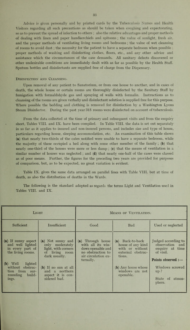 Advice is given personally and by printed cards by the Tuberculosis Nurses and Health Visitors regarding all such precautions as should be taken when coughing and expectorating, so as to prevent the spread of infection to others ; also the relative advantages and proper methods of dealing with linen and paper handkerchiefs and spitoons ; the value of sunlight, fresh air. and the proper methods of ventilating living rooms and bedrooms ; the value of wet cleansing of rooms to avoid dust ; the necessity for the patient to have a separate bedroom when possible ; proper methods of washing and disinfecting clothes, floors, etc., and any other advice and assistance which the circumstances of the case demands. All sanitary defects discovered or other undesirable conditions are immediately dealt with as far as possible by the Health Staff. Sputum bottles and disinfectants are supplied free of charge from the Dispensary. Disinfection and Cleansing. Upon removal of any patient to Sanatorium, or from one house to another, and in cases of death, the whole house or certain rooms are thoroughly disinfected by the Sanitary Staff by fumigation with formaldshyde gas and spraying of walls with formalin. Instructions as to cleansing of the rooms are given verbally and disinfectant solution is supplied free for this purpose. Where possible the bedding and clothing is removed for disinfection by a Washington Lyons Steam Disinfector. During the past year 315 rooms were disinfected on account of tuberculosis. From the data collected at the time of primary and subsequent visits and from the enquiry sheet, Tables VIII. and IX. have been compiled. In Table VIII. the data is set out separately in so far as it applies to insured and non-insured persons, and includes size and type of house, particulars regarding house, sleeping accommodation, etc. An examination of this table shows (a) that nearly two-thirds of the cases notified were unable to have a separate bedroom, while the majority of these occupied a bed along with some other member of the family ; (b) that nearly one-third of the houses were more or less damp ; (c) that the means of ventilation in a similar number of houses was neglected ; and (d) that nearly one-half of the cases were classed as of poor means. Further, the figures for the preceding two years are provided for purposes of comparison, but, as to be expected, no great variation is evident. Table IX. gives the same data arranged on parallel lines with Table VIII. but at time of death, as also the distribution of deaths in the Wards. The following is the standard adopted as regards the terms Light and Ventilation used in Tables VIII. and IX. Light Means of Ventilation. Sufficient Insufficient Good Bad Used or neglected (a) If sunny aspect (a) Not sunny and (a) Through house (a) Back-to-back J udged according to and well lighted only moderately with all its win- house of any kind observation and in every part of light, with corners dows openable and with or without enquiry at time the living rooms. of living room no obstruction to external obstruc- of visit. (b) Well lighted without obstruc¬ tion from sur¬ rounding build¬ ings. dark usually. (b) If no sun at all and a northern aspect it is con¬ sidered bad. air circulation ex¬ ternally. tions. (b) Any house whose windows are not openable. Points observed :— Windows screwed up ? State of atmos¬ phere.