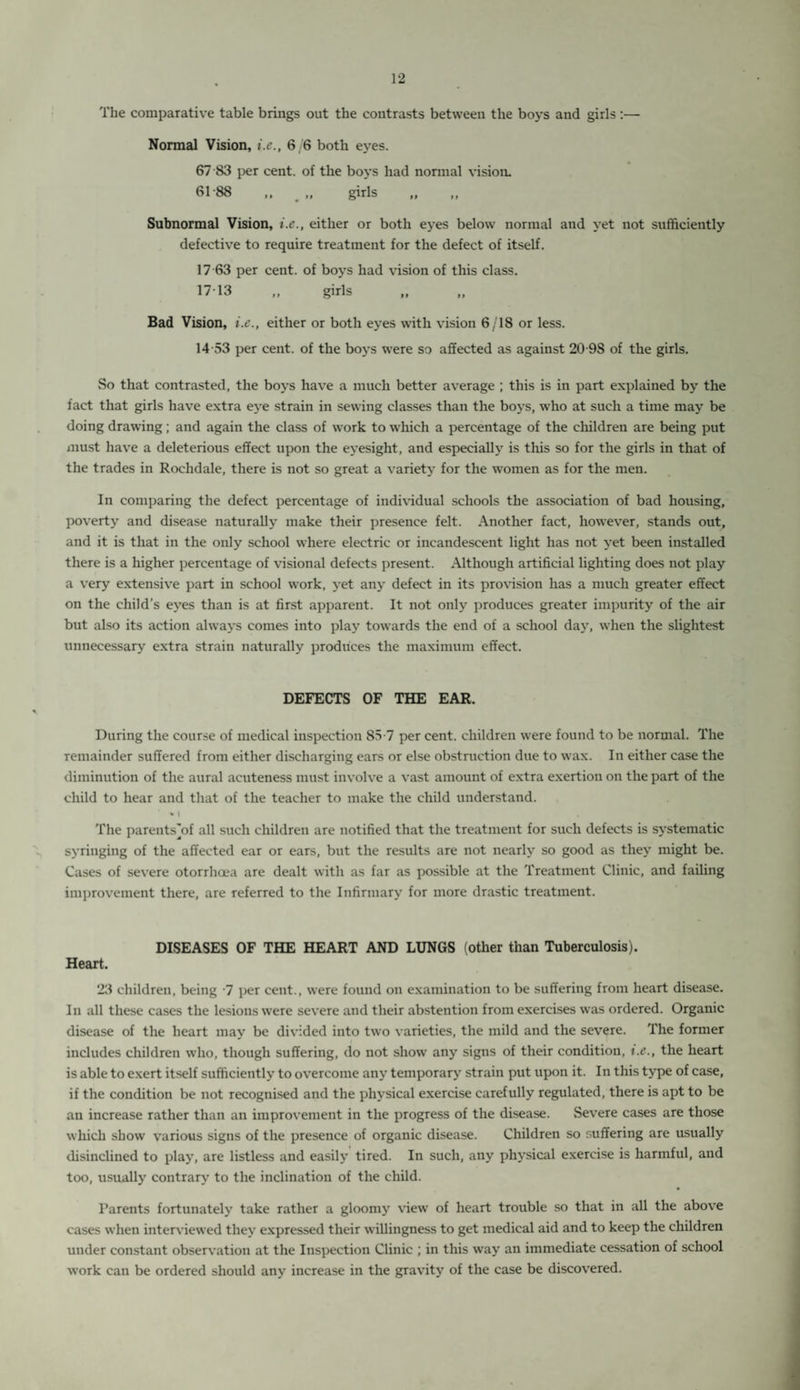 The comparative table brings out the contrasts between the boys and girls:— Normal Vision, i.e., 6/6 both eyes. 67 83 per cent, of the boys had normal vision. 61-88 ,, # „ girls Subnormal Vision, i.e., either or both eyes below normal and yet not sufficiently defective to require treatment for the defect of itself. 17 63 per cent, of boys had vision of this class. 1713 „ girls Bad Vision, i.e., either or both eyes with vision 6/18 or less. 14-53 per cent, of the boys were so affected as against 20-9S of the girls. So that contrasted, the boys have a much better average ; this is in part explained by the fact that girls have extra eye strain in sewing classes than the boys, who at such a time may be doing drawing; and again the class of work to which a percentage of the children are being put must have a deleterious effect upon the eyesight, and especially is this so for the girls in that of the trades in Rochdale, there is not so great a variety for the women as for the men. In comparing the defect percentage of individual schools the association of bad housing, poverty and disease naturally make their presence felt. Another fact, however, stands out, and it is that in the only school where electric or incandescent light has not yet been installed there is a higher percentage of visional defects present. Although artificial lighting does not play a very extensive part in school work, yet any defect in its provision has a much greater effect on the child’s eyes than is at first apparent. It not only produces greater impurity of the air but also its action always conies into play towards the end of a school day, when the slightest unnecessary extra strain naturally produces the maximum effect. DEFECTS OF THE EAR. During the course of medical inspection 85-7 per cent, children were found to be normal. The remainder suffered from either discharging ears or else obstruction due to wax. In either case the diminution of the aural acuteness must involve a vast amount of extra exertion on the part of the child to hear and that of the teacher to make the child understand. ‘ * i The parents/of all such children are notified that the treatment for such defects is systematic syringing of the affected ear or ears, but the results are not nearly so good as they might be. Cases of severe otorrhoea are dealt with as far as possible at the Treatment Clinic, and failing improvement there, are referred to the Infirmary for more drastic treatment. DISEASES OF THE HEART AND LUNGS (other than Tuberculosis). Heart. 23 children, being -7 per cent., were found on examination to be suffering from heart disease. In all these cases the lesions were severe and their abstention from exercises was ordered. Organic disease of the heart may be divided into two varieties, the mild and the severe. The former includes children who, though suffering, do not show any signs of their condition, i.e., the heart is able to exert itself sufficiently to overcome any temporary strain put upon it. In this type of case, if the condition be not recognised and the physical exercise carefully regulated, there is apt to be an increase rather than an improvement in the progress of the disease. Severe cases are those which show various signs of the presence of organic disease. Children so suffering are usually disinclined to play, are listless and easily tired. In such, any physical exercise is harmful, and too, usually contrary to the inclination of the child. Parents fortunately take rather a gloomy view of heart trouble so that in all the above cases when interviewed they expressed their willingness to get medical aid and to keep the children under constant observation at the Inspection Clinic ; in this way an immediate cessation of school work can be ordered should any increase in the gravity of the case be discovered.